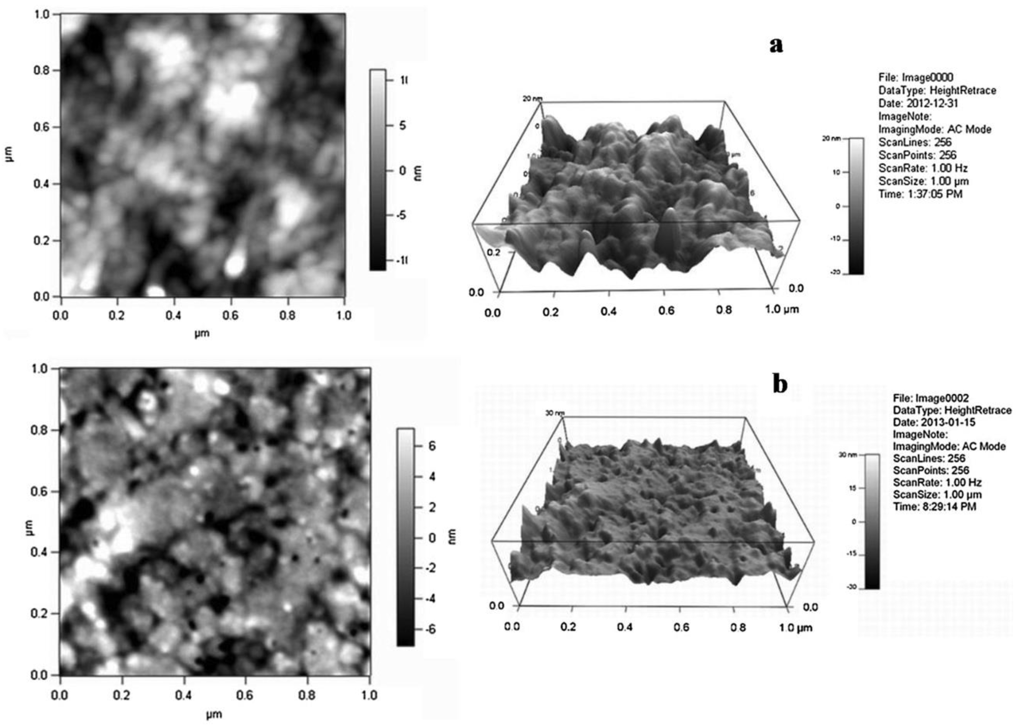 Membranes 13 00590 g007 Membranes 13 00590 g007