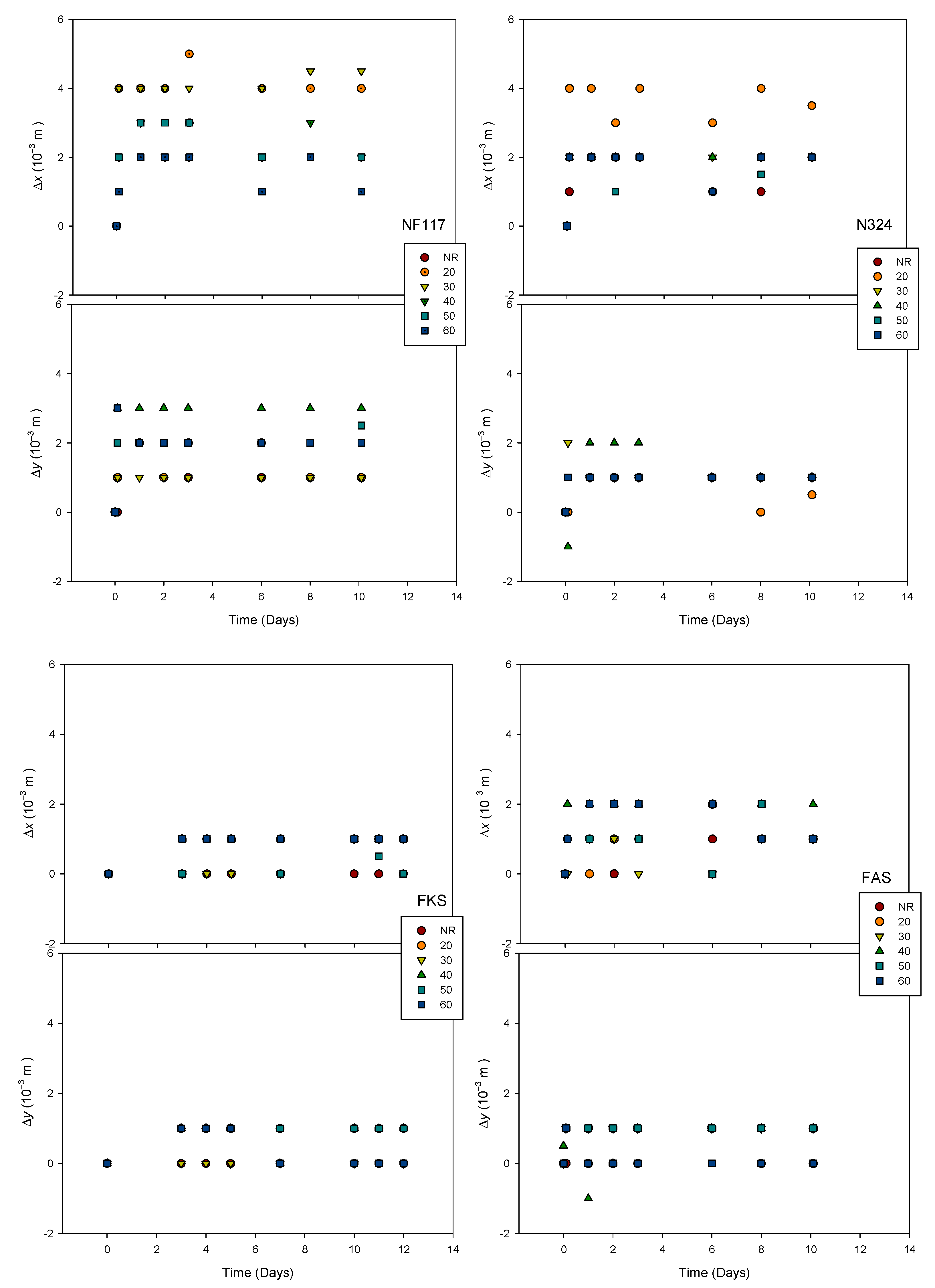 Membranes 13 00592 g006