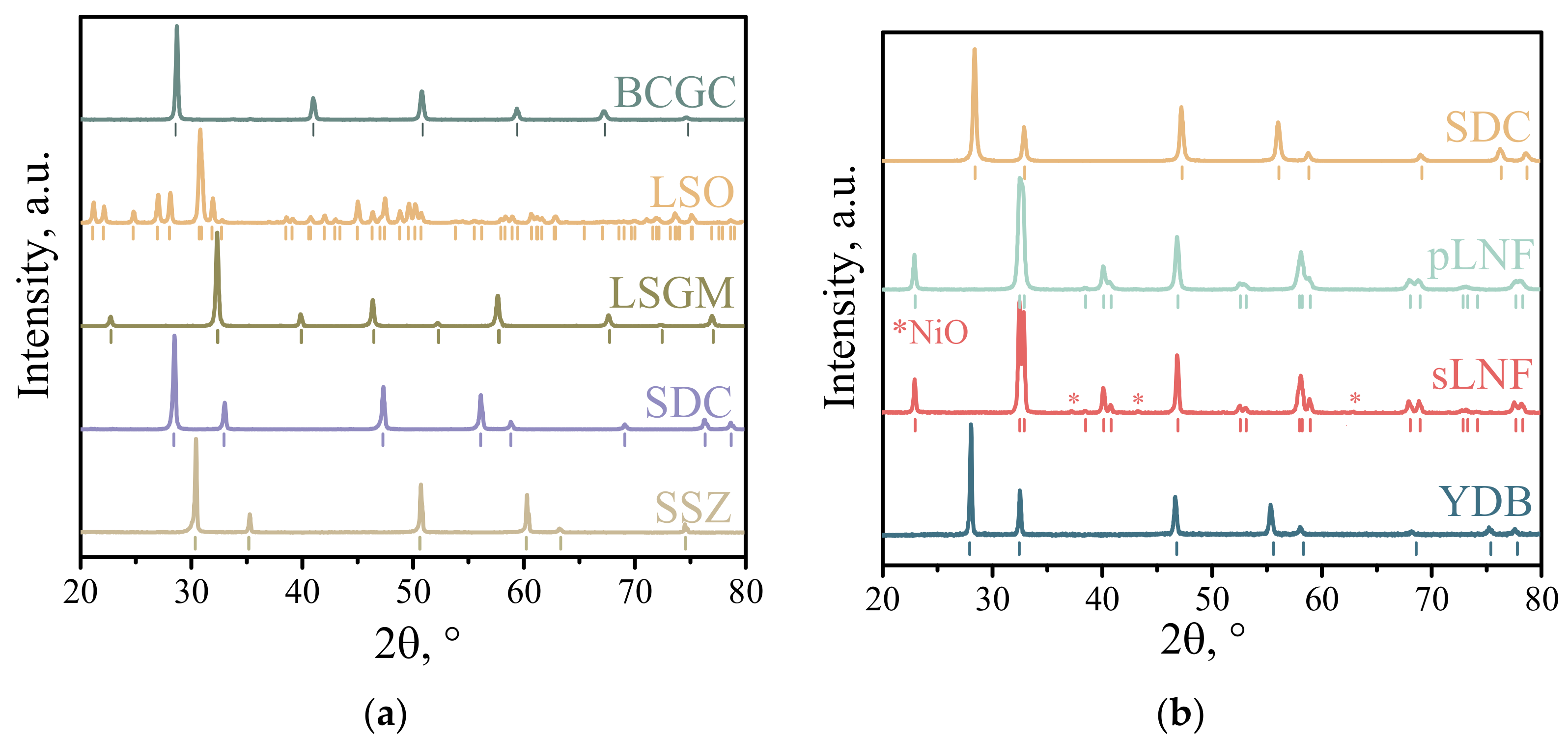 Membranes 13 00603 g001