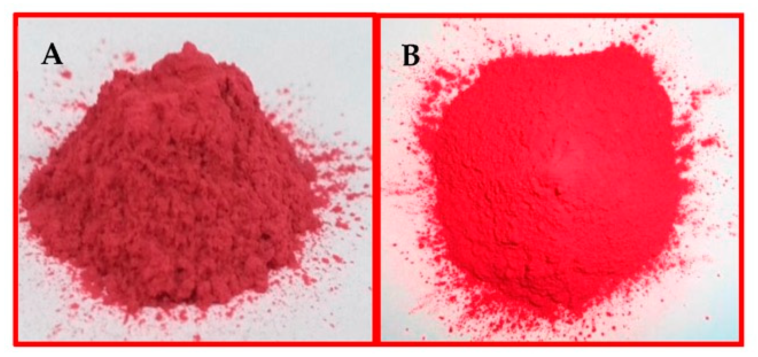 Membranes 13 00619 g002 Membranes 13 00619 g002
