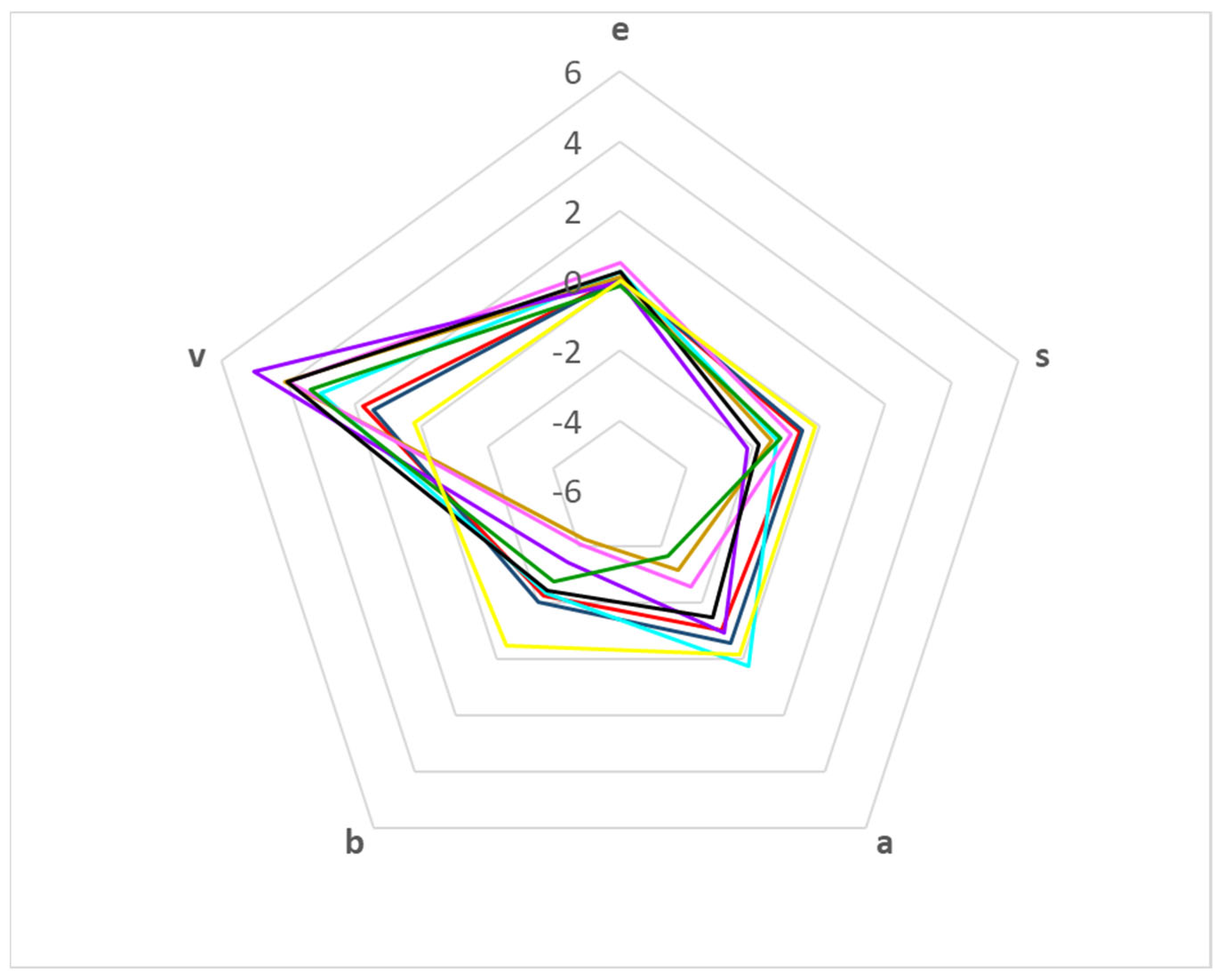 Membranes 13 00640 g001 Membranes 13 00640 g001
