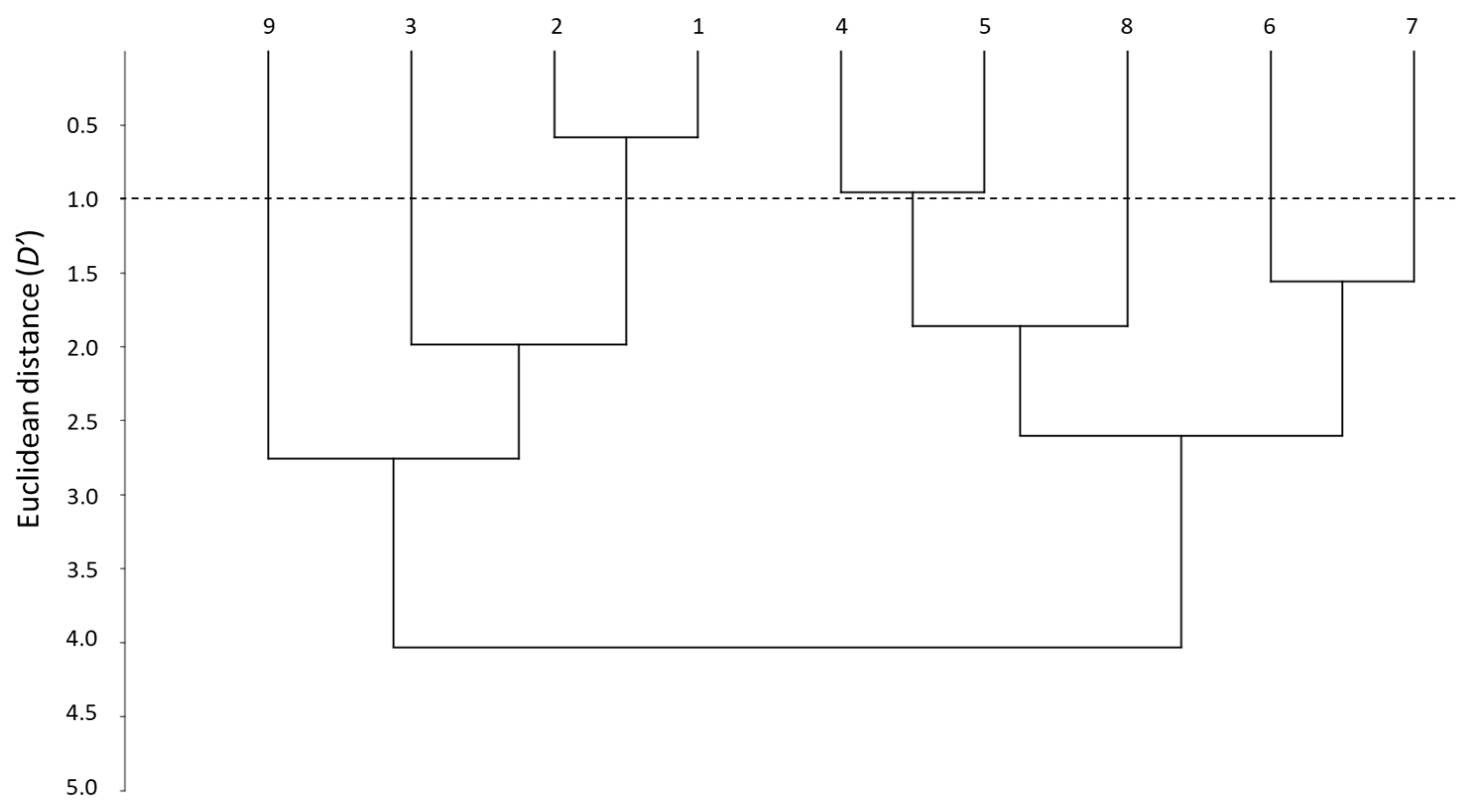 Membranes 13 00640 g002 Membranes 13 00640 g002