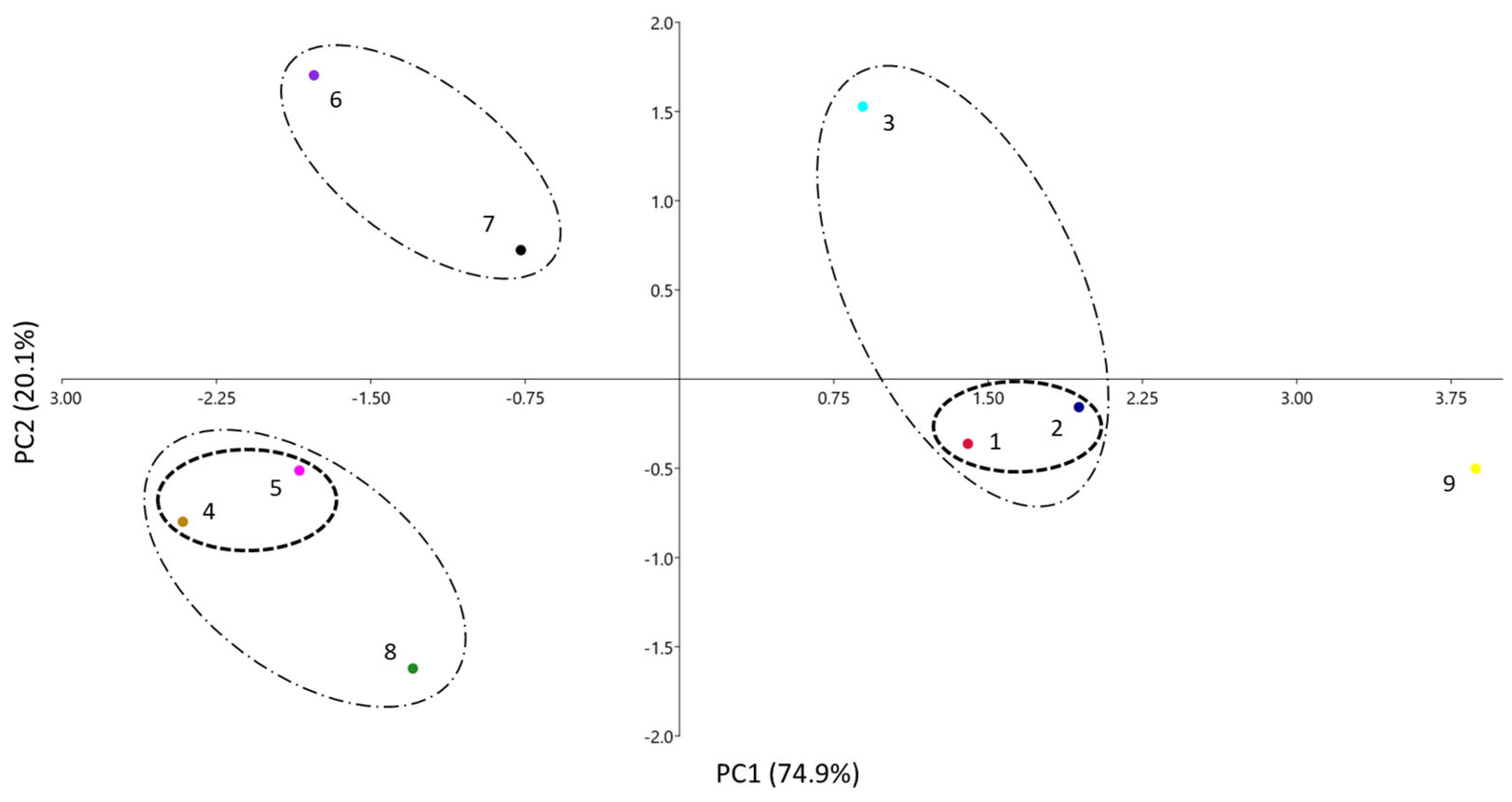 Membranes 13 00640 g003 Membranes 13 00640 g003