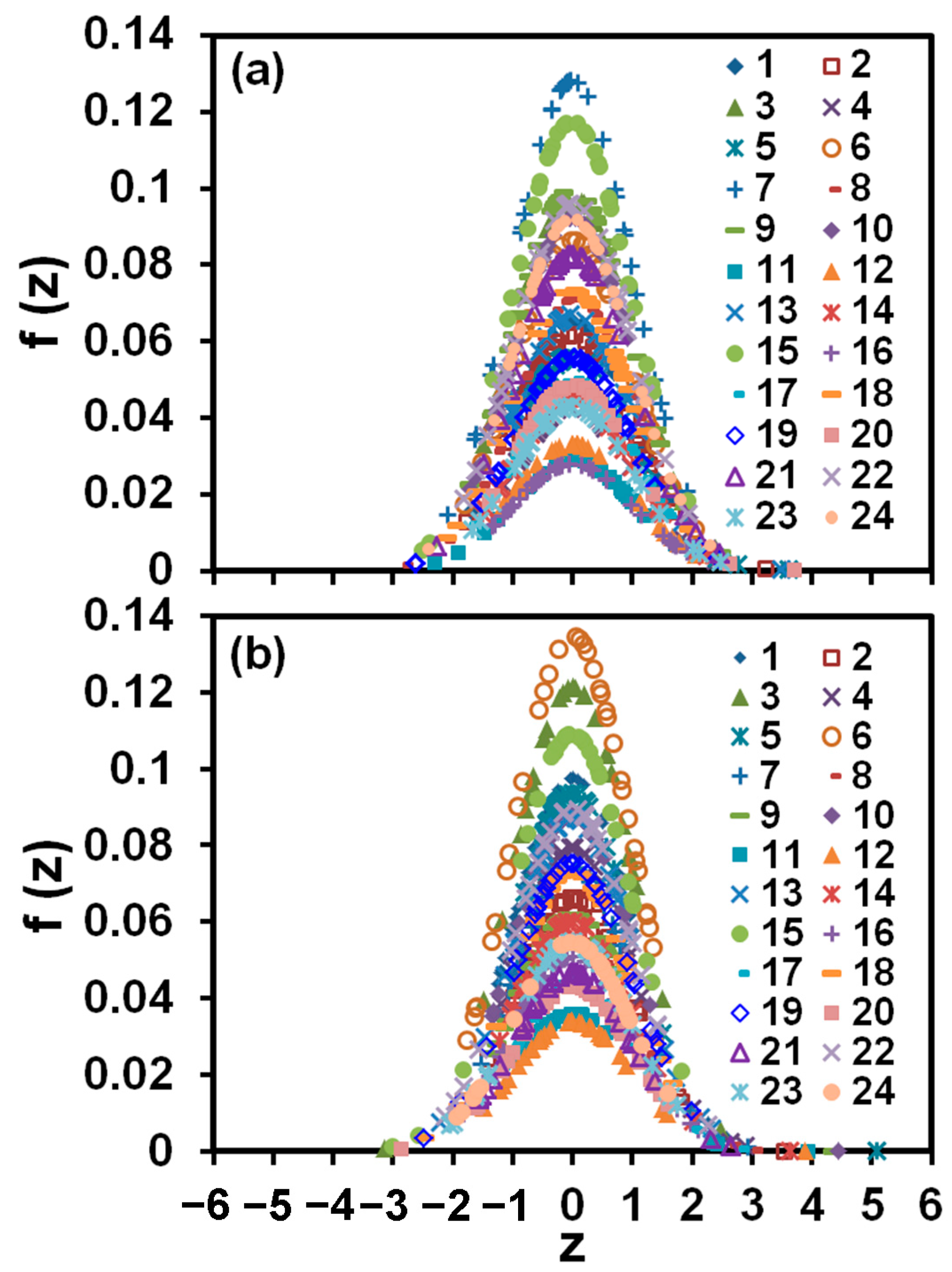 Membranes 13 00641 g007