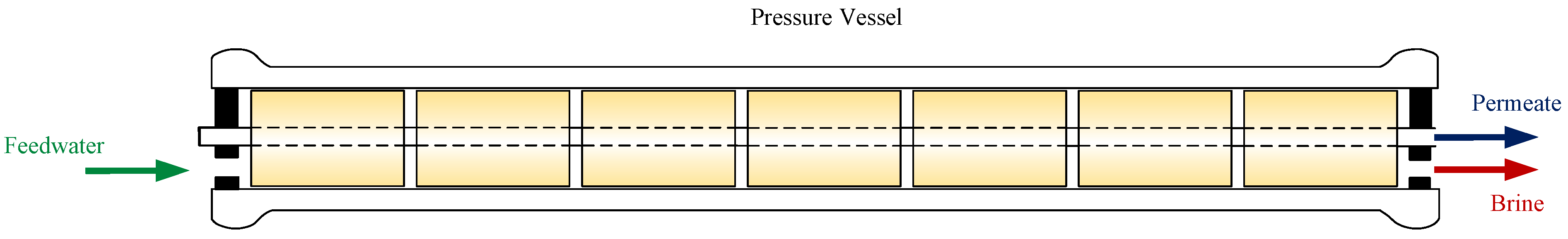 Membranes 13 00676 g001