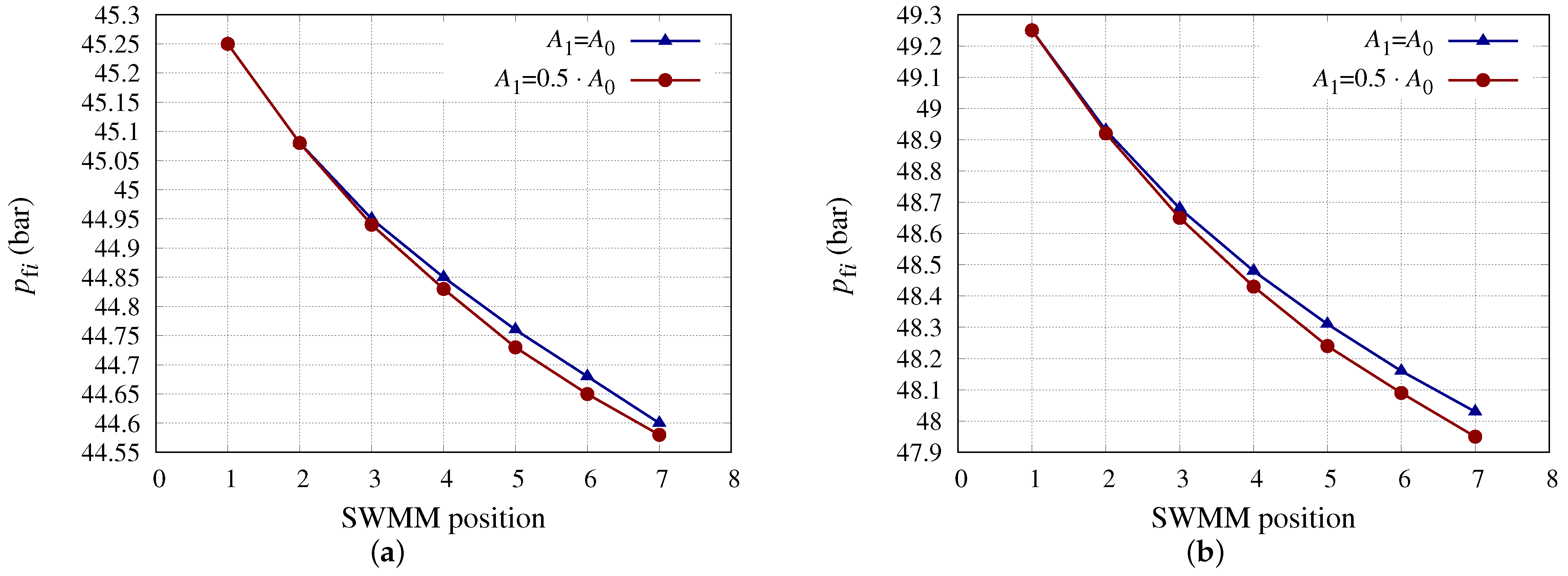 Membranes 13 00676 g002