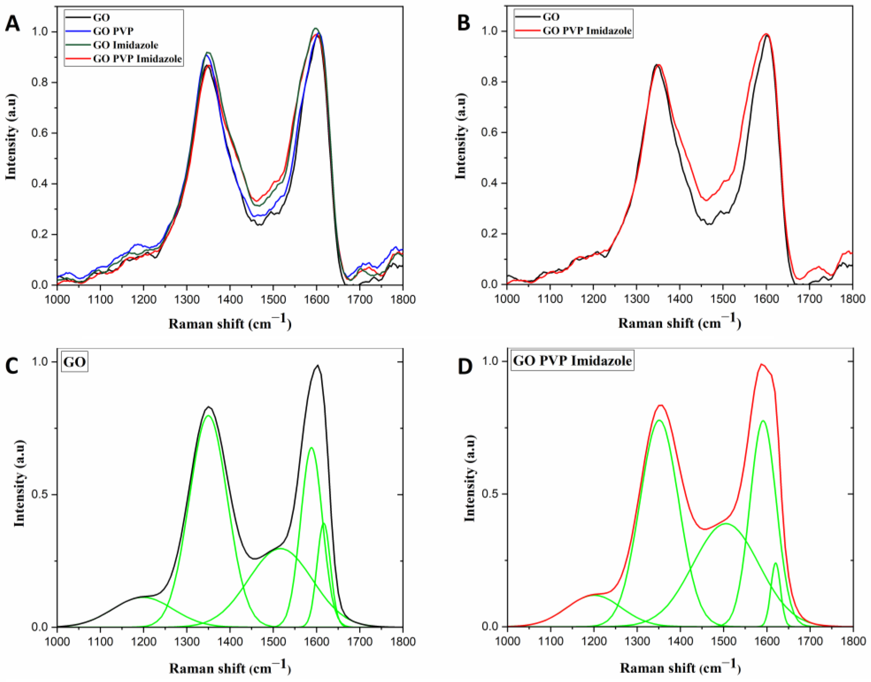 Membranes 13 00695 g006 Membranes 13 00695 g006