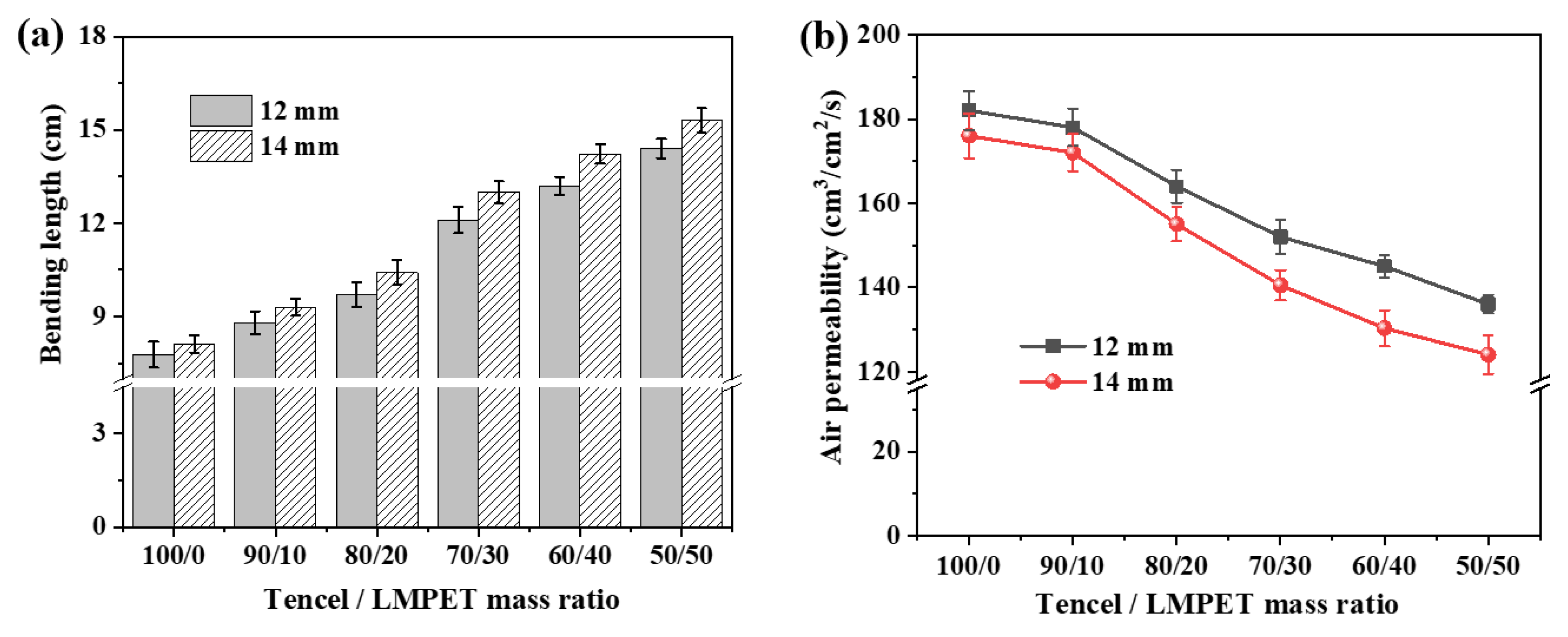 Membranes 13 00703 g004