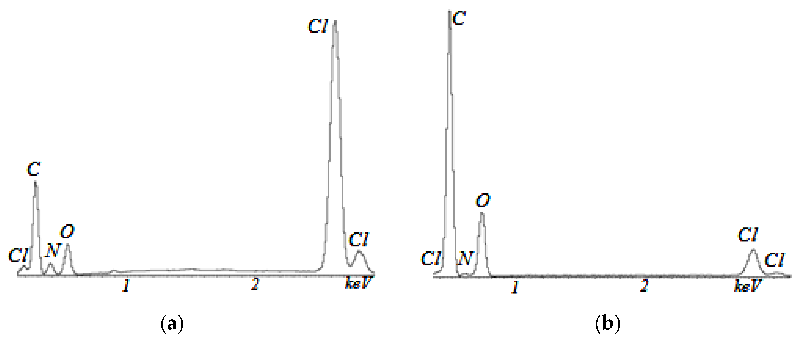 Membranes 13 00742 g006