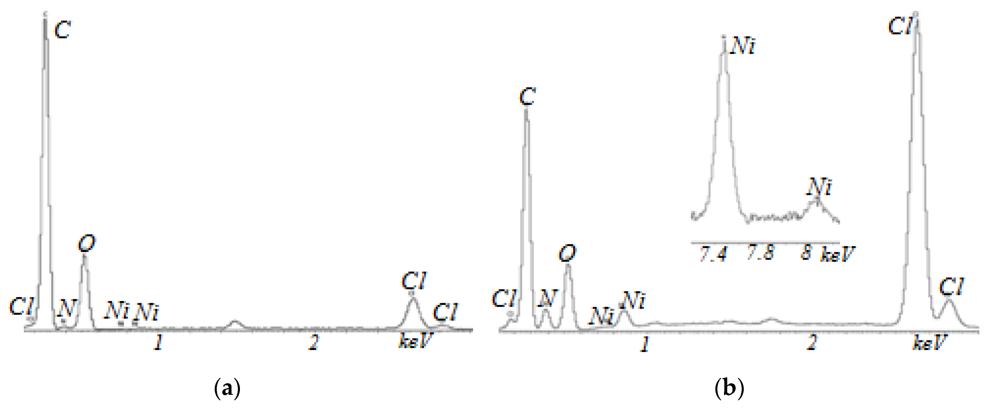 Membranes 13 00742 g009
