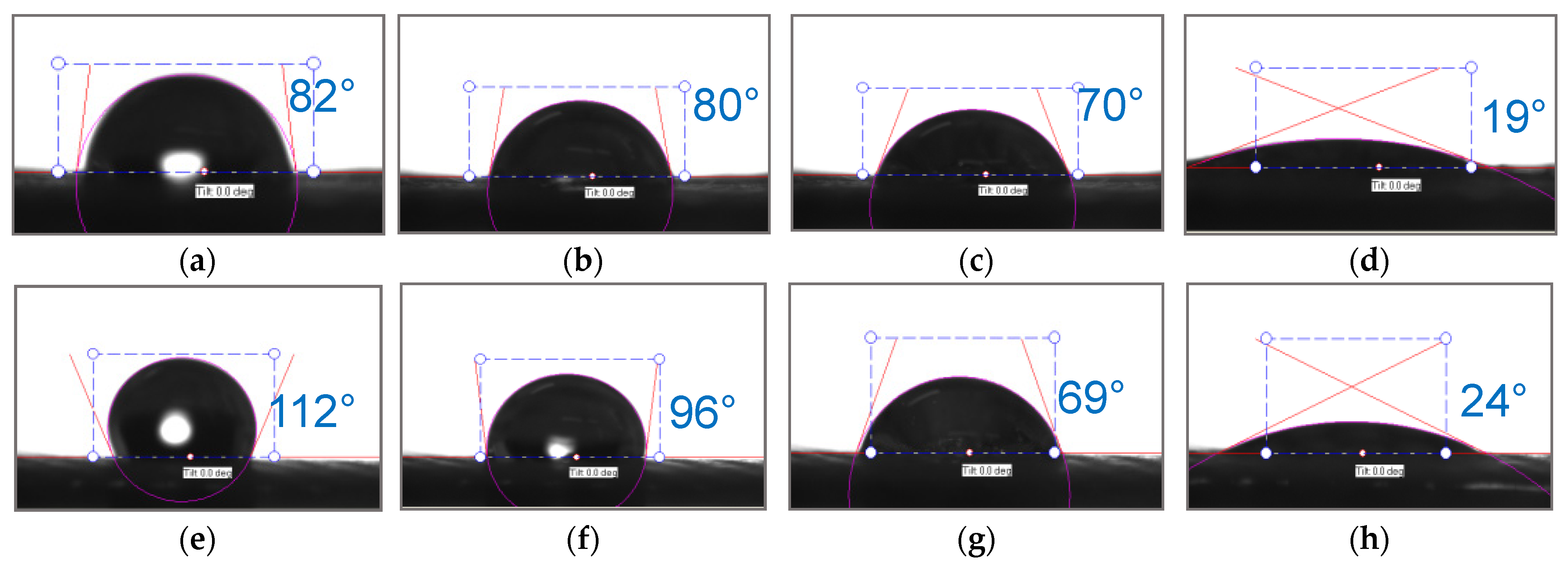 Membranes 13 00742 g013