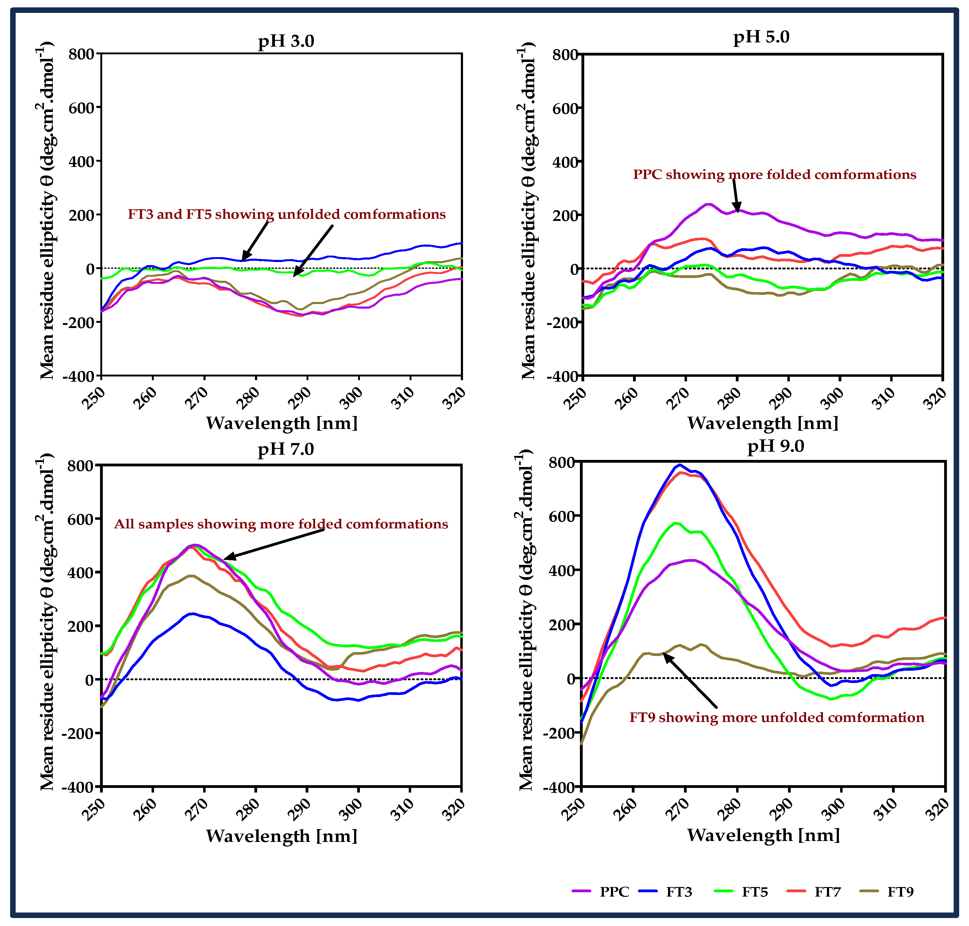 Membranes 13 00767 g002