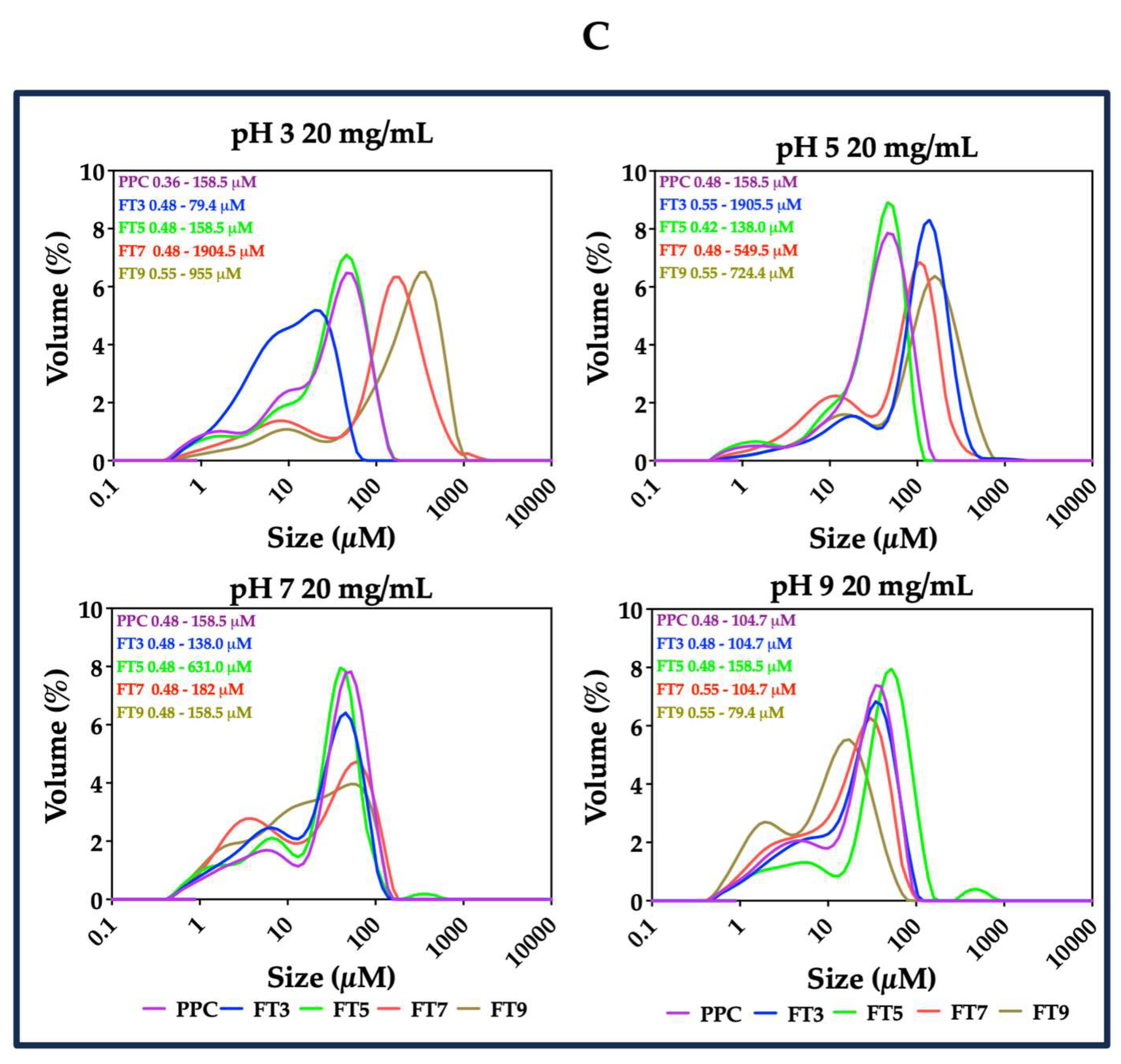 Membranes 13 00767 g005b