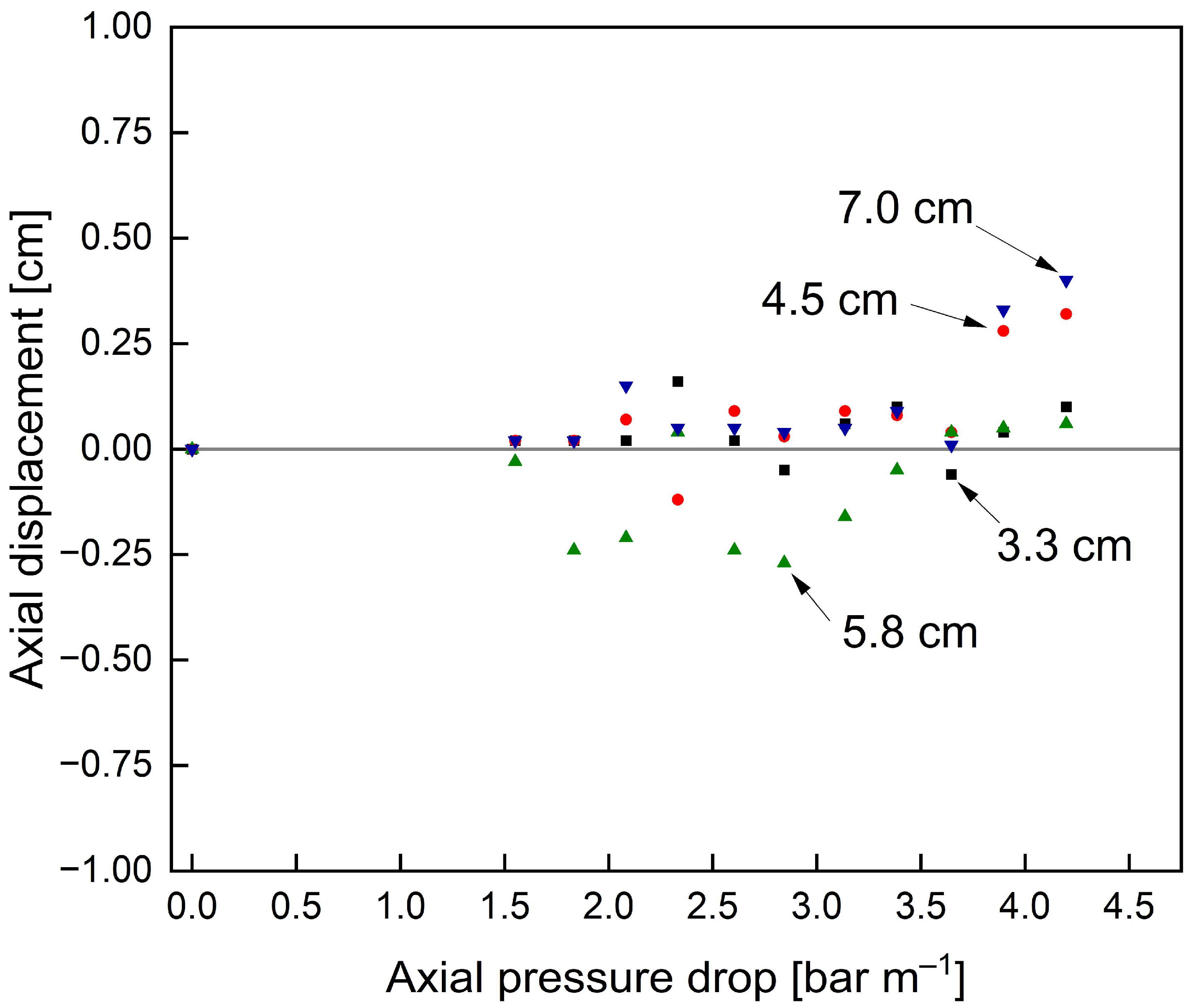 Membranes 13 00791 g003