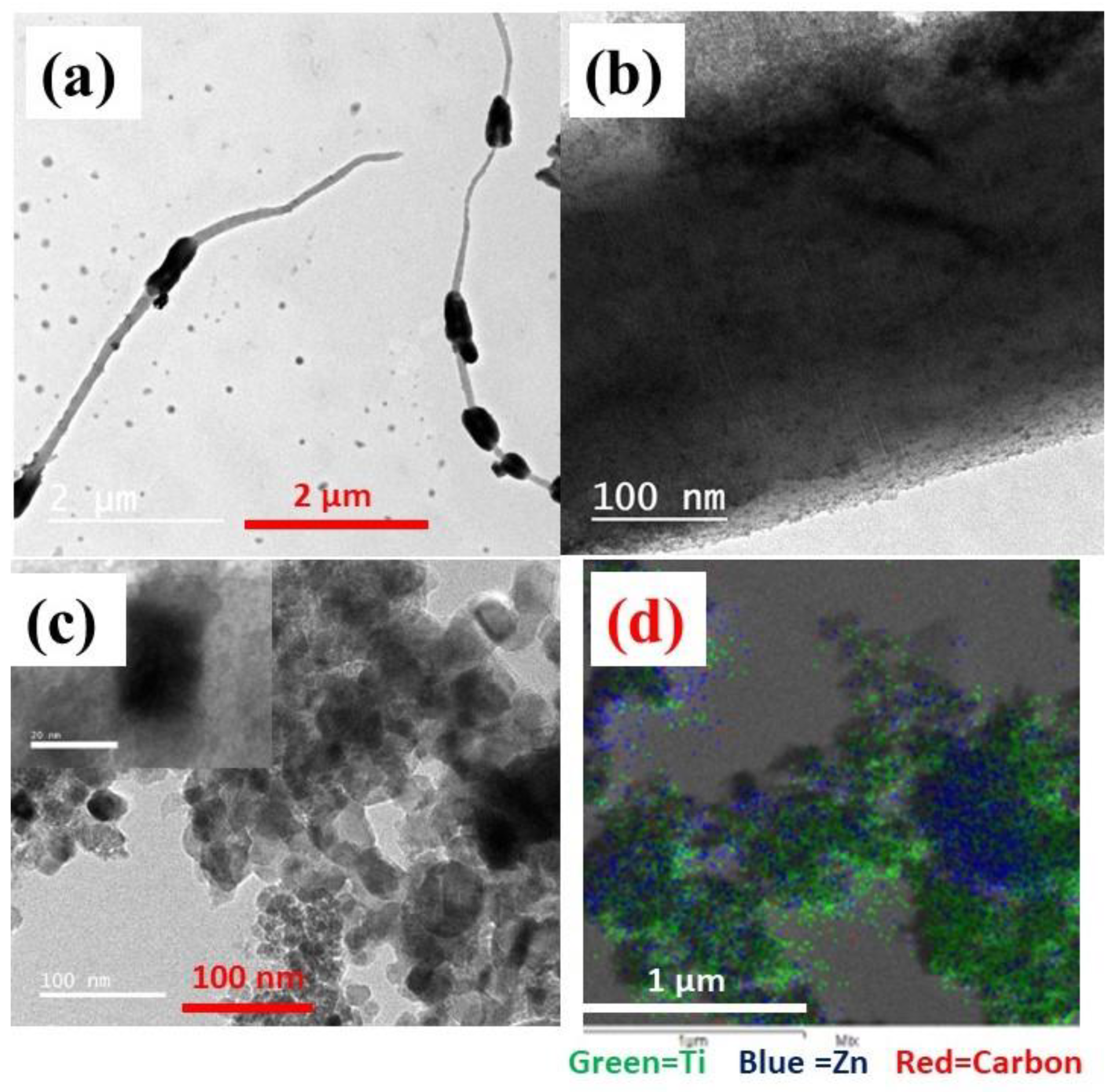 Membranes 13 00810 g003