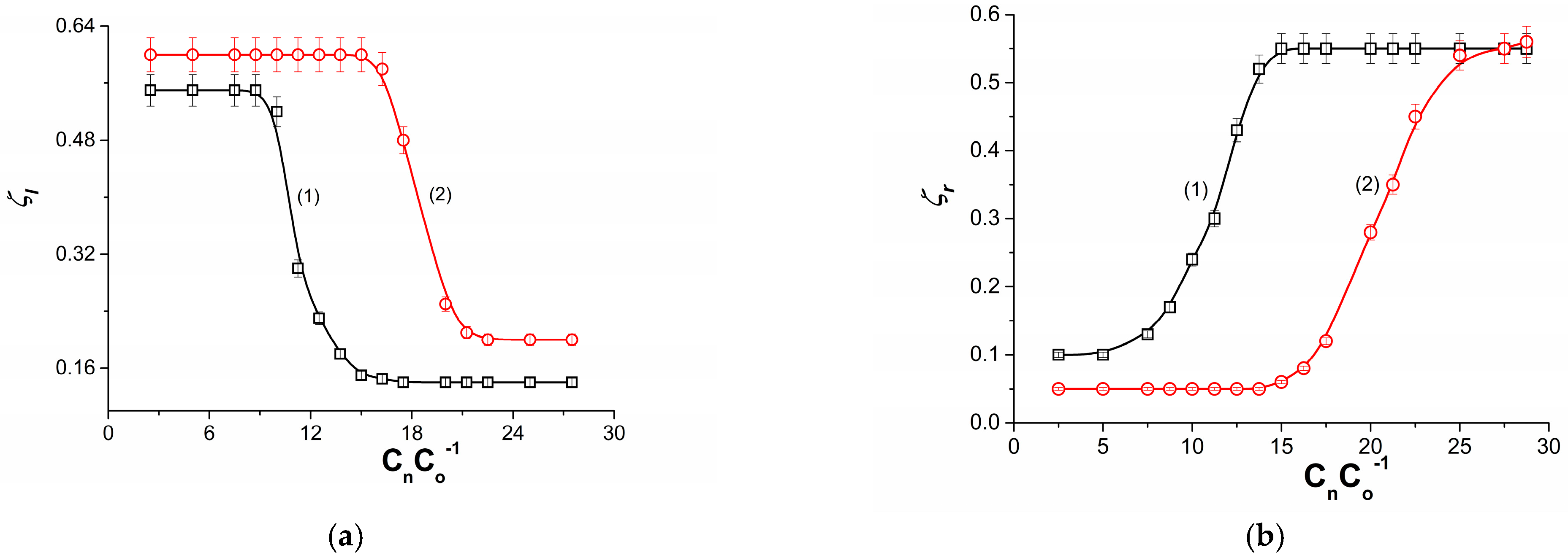 Membranes 13 00833 g007