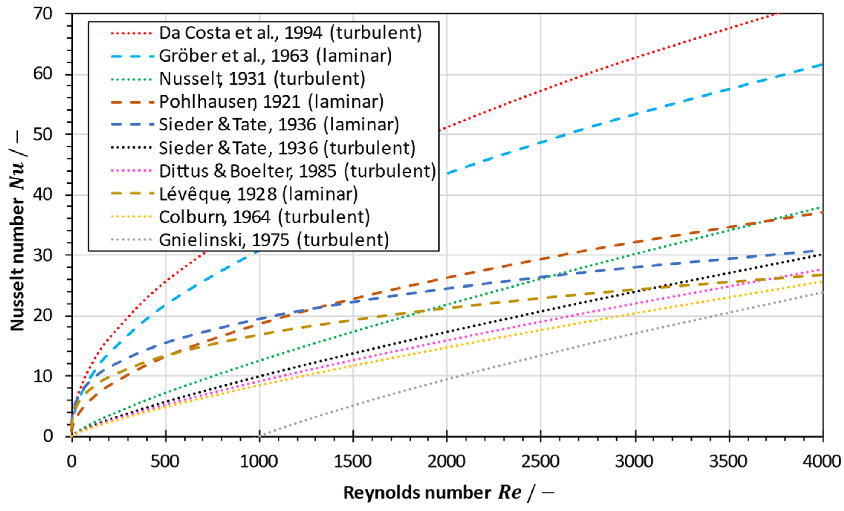Membranes 13 00842 g002