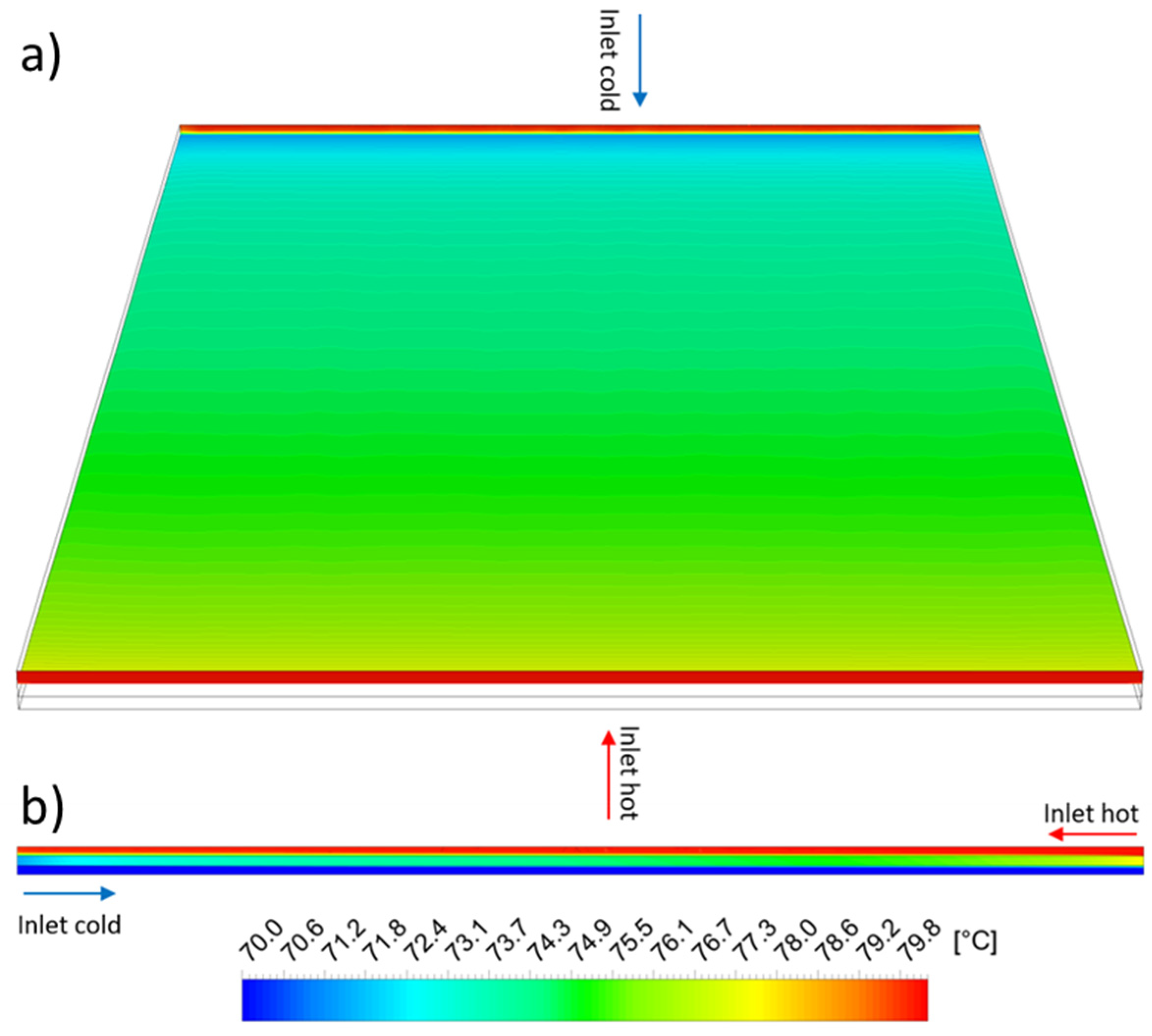 Membranes 13 00842 g004