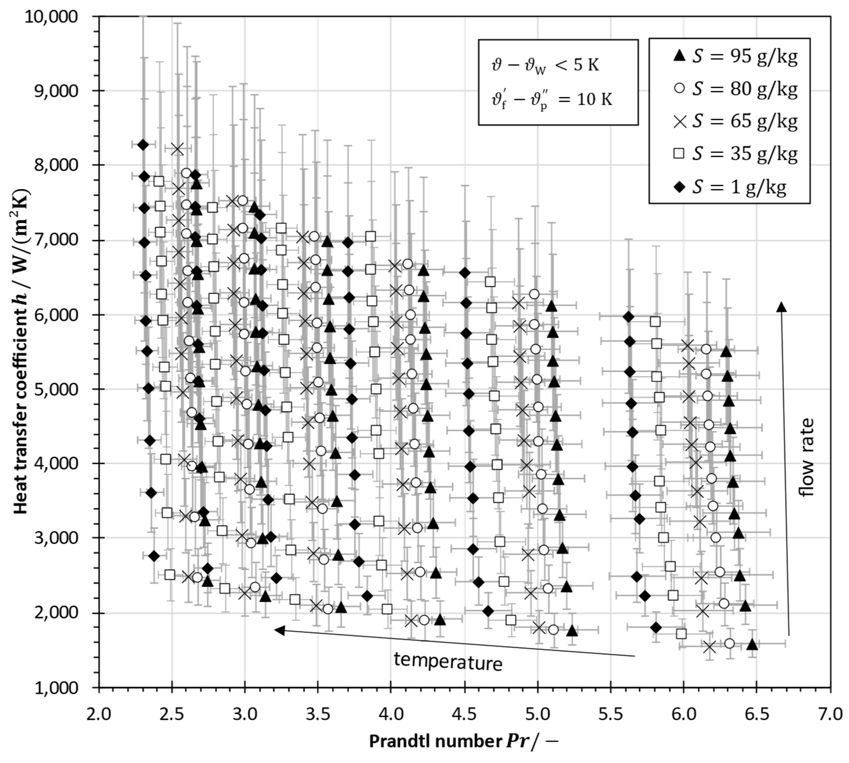 Membranes 13 00842 g011