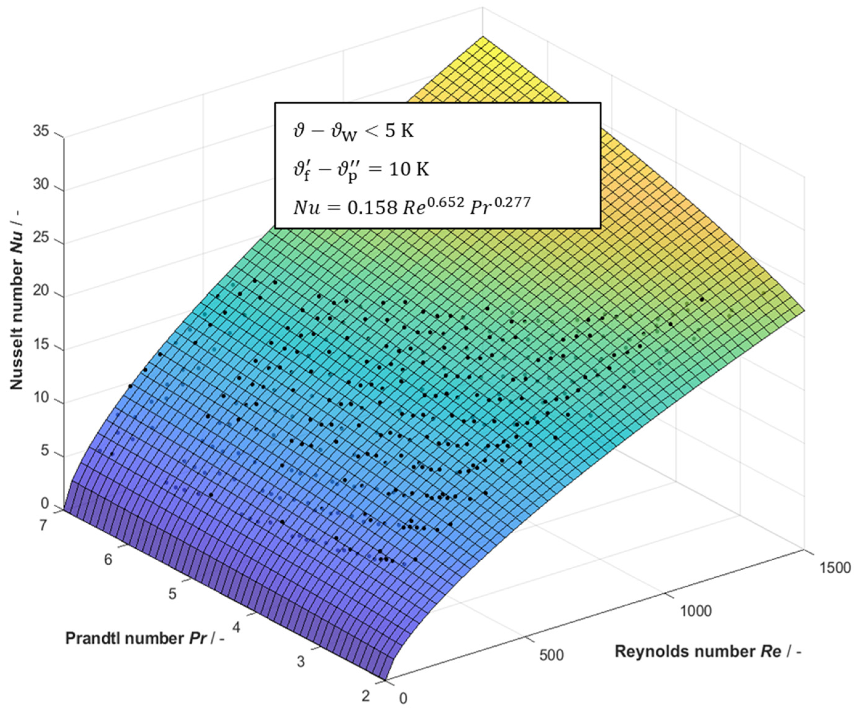 Membranes 13 00842 g012
