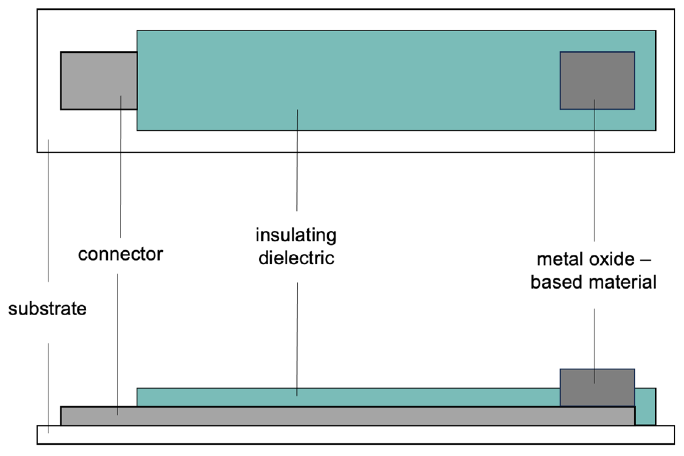 Membranes 13 00876 g004