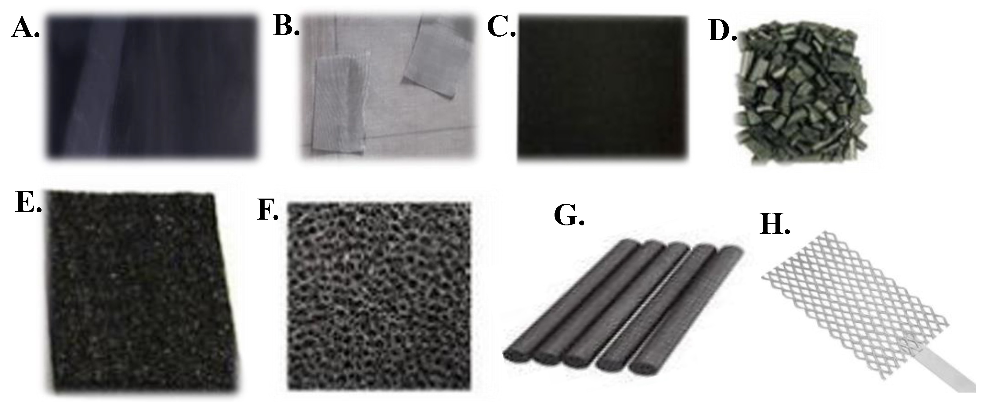 Membranes 13 00884 g004