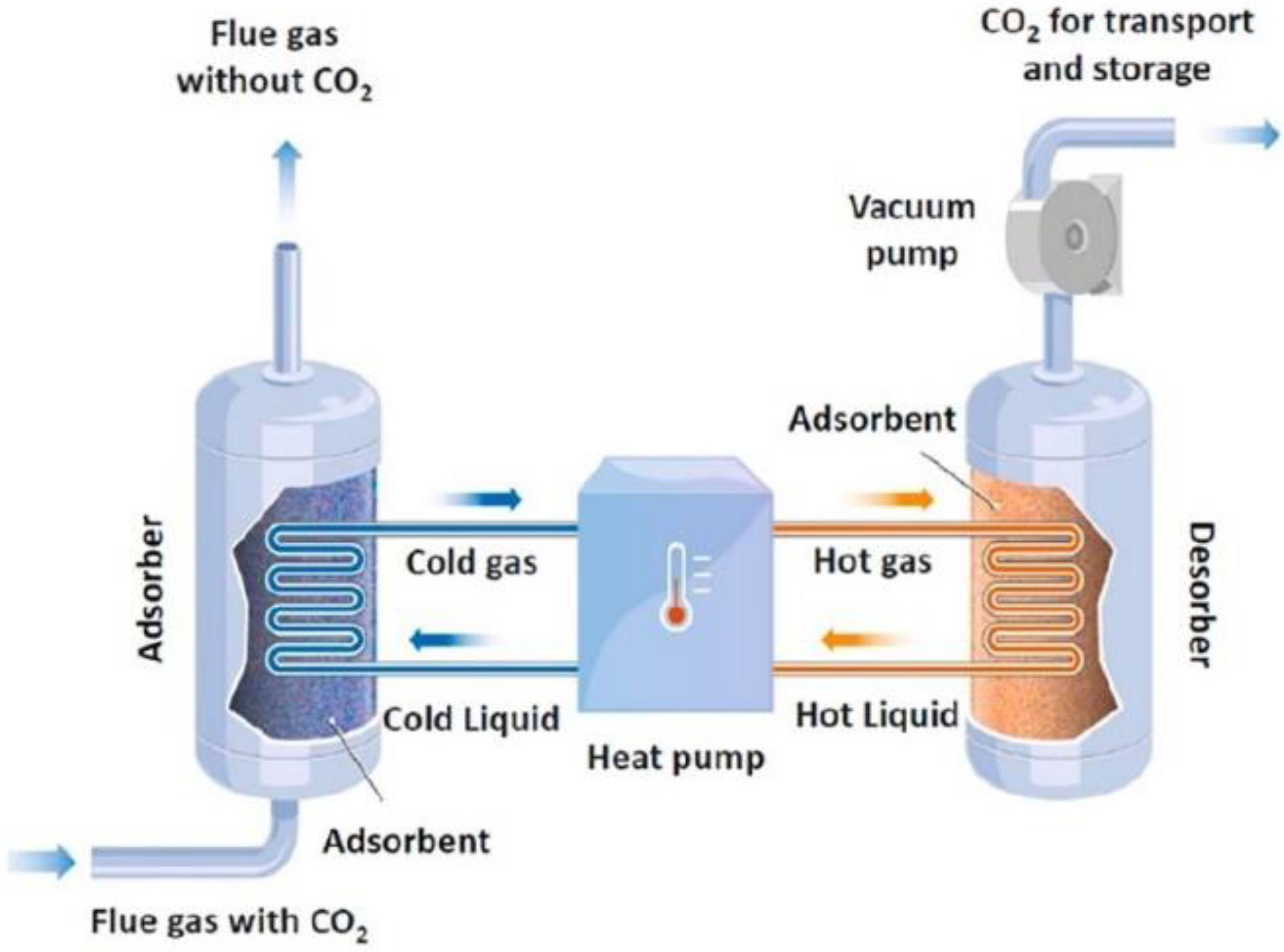 Membranes 13 00898 g003