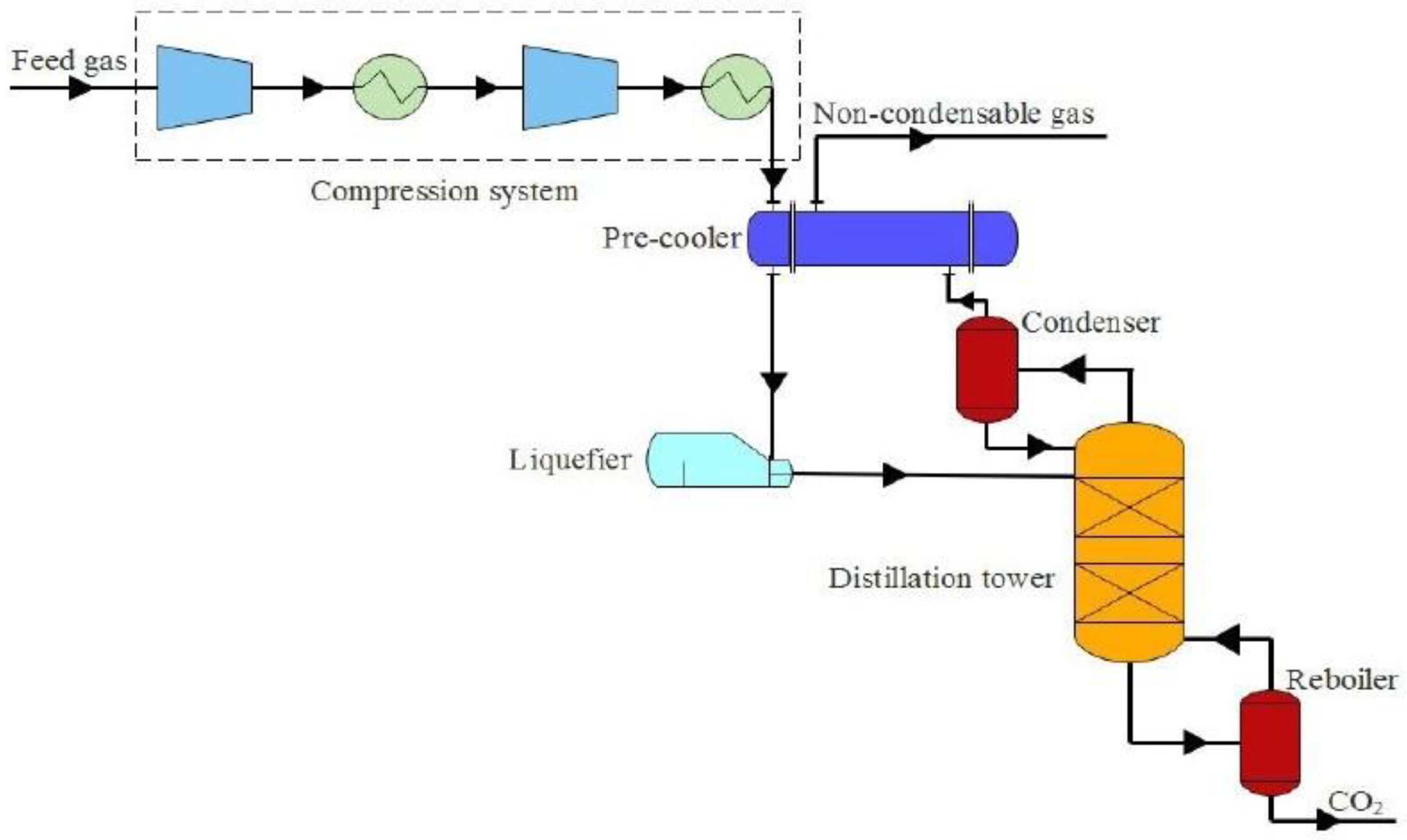 Membranes 13 00898 g004