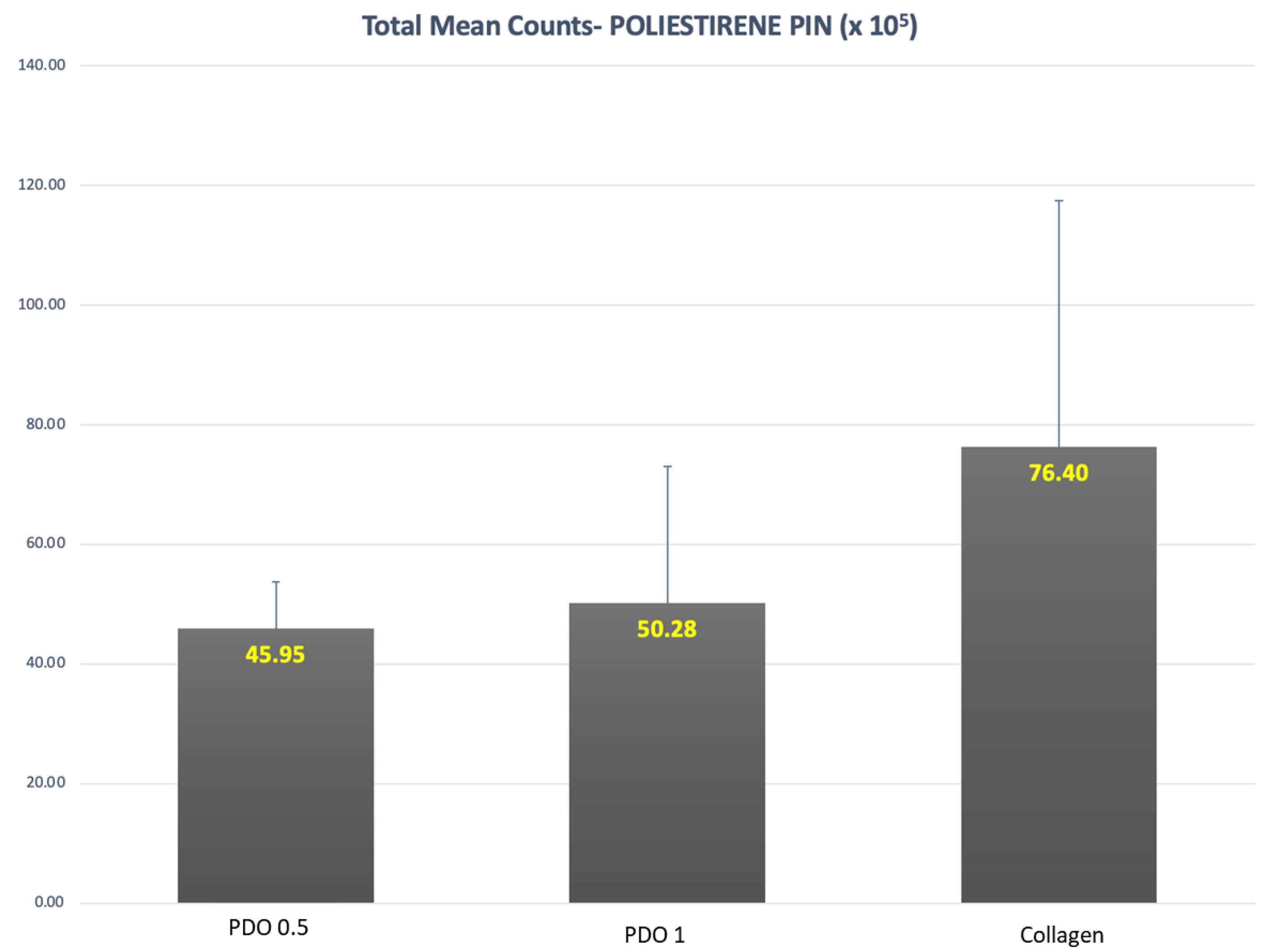Membranes 13 00907 g001
