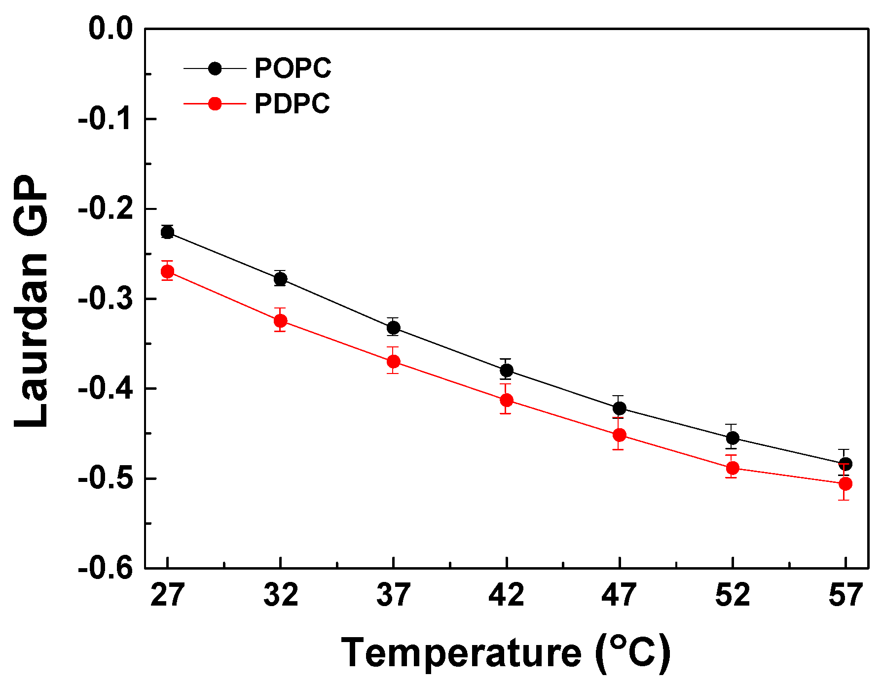 Membranes 13 00909 g001 Membranes 13 00909 g001