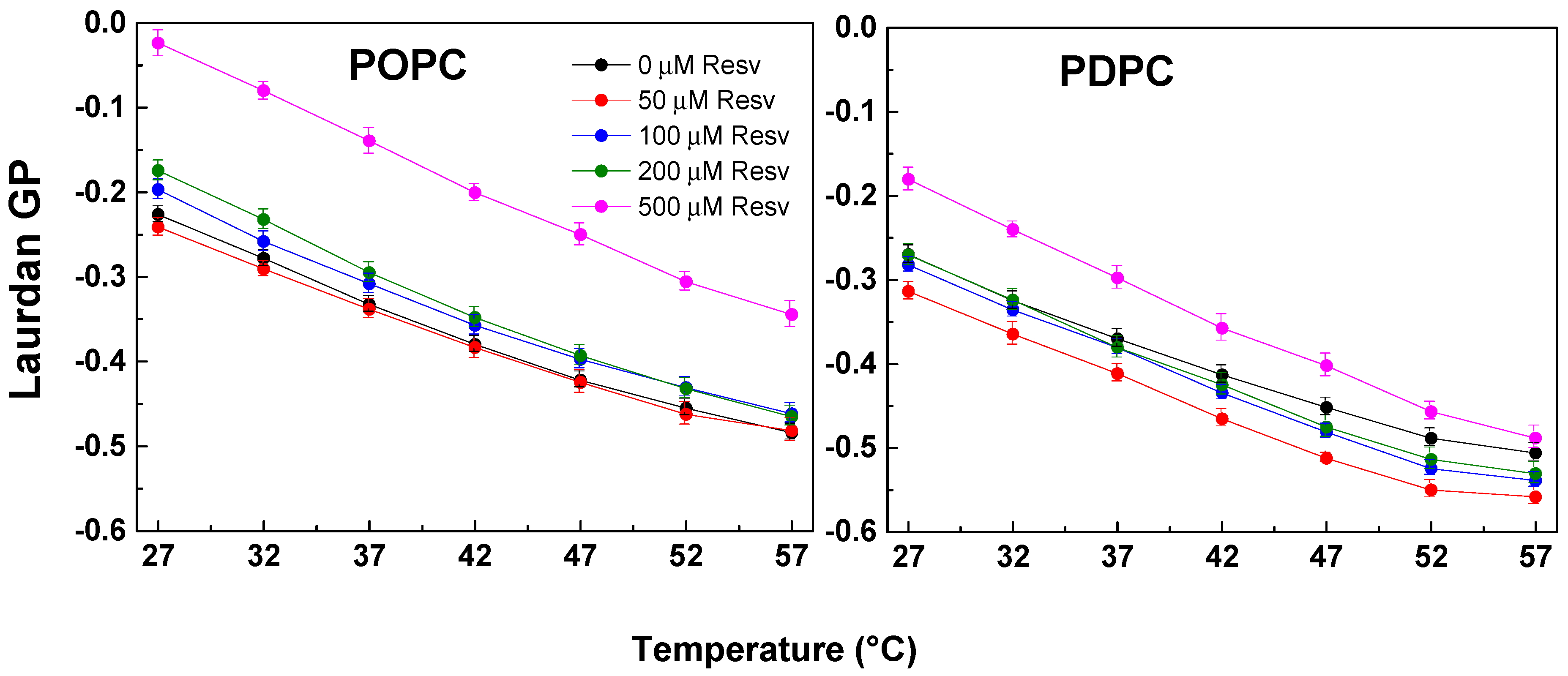 Membranes 13 00909 g002 Membranes 13 00909 g002