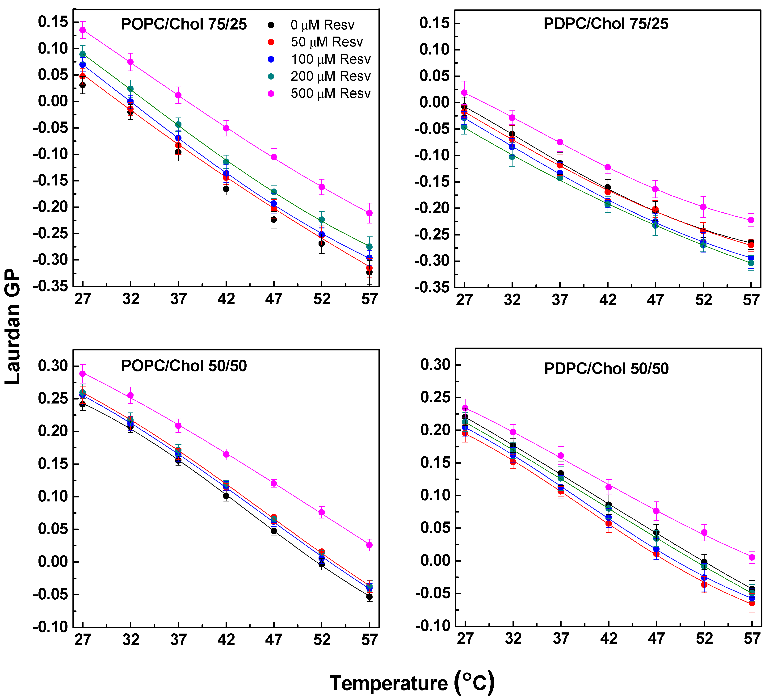 Membranes 13 00909 g003 Membranes 13 00909 g003