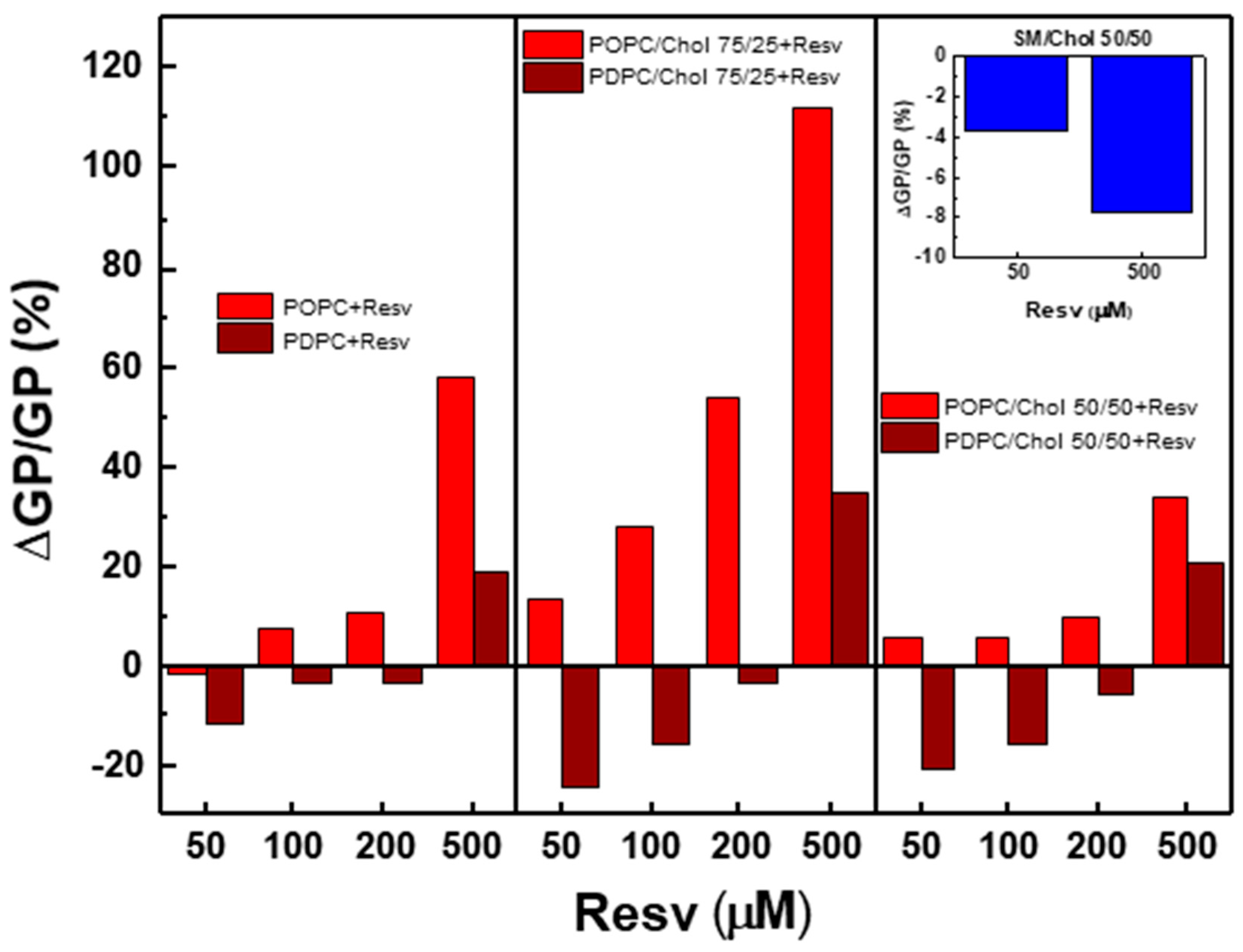 Membranes 13 00909 g004 Membranes 13 00909 g004