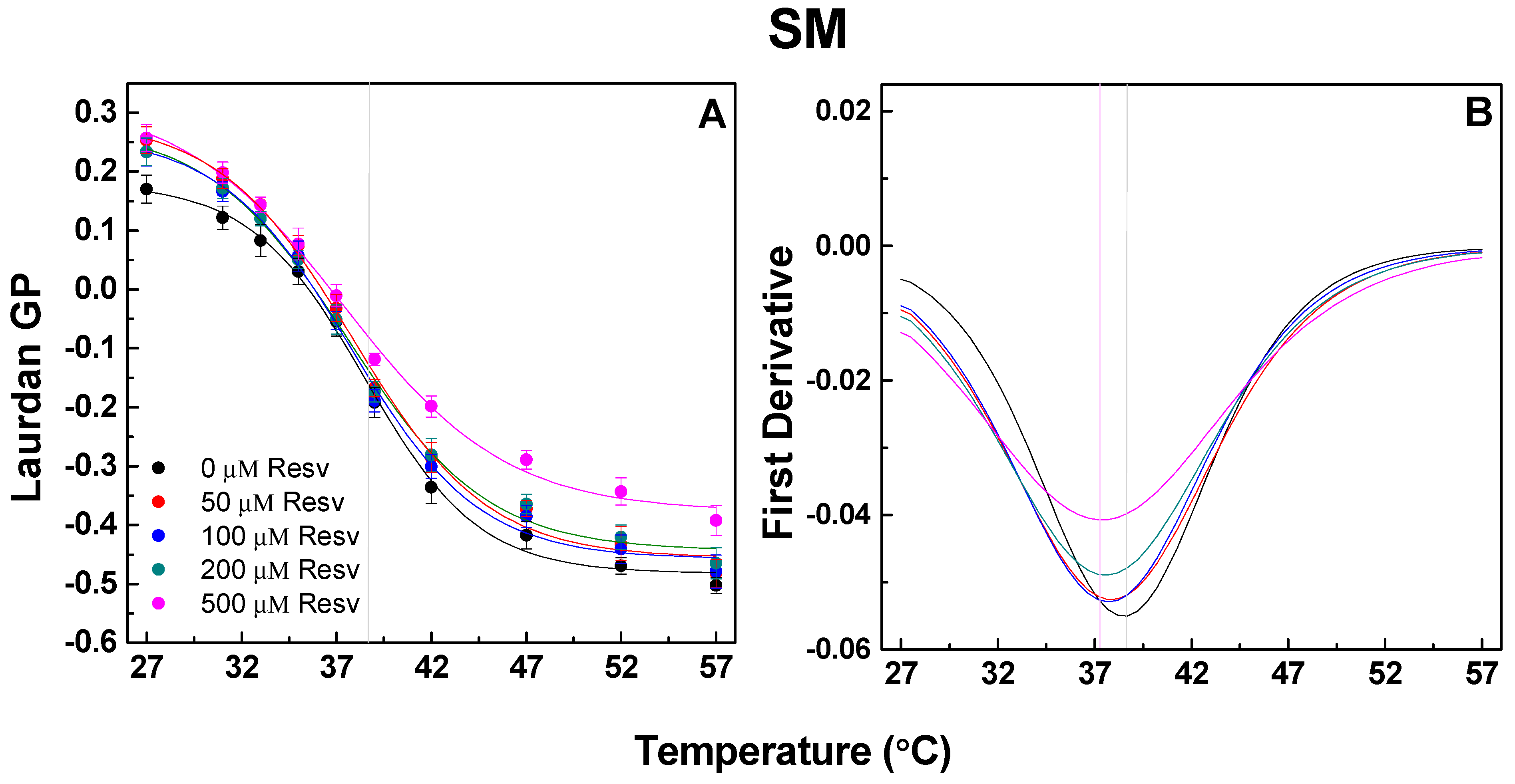 Membranes 13 00909 g005 Membranes 13 00909 g005