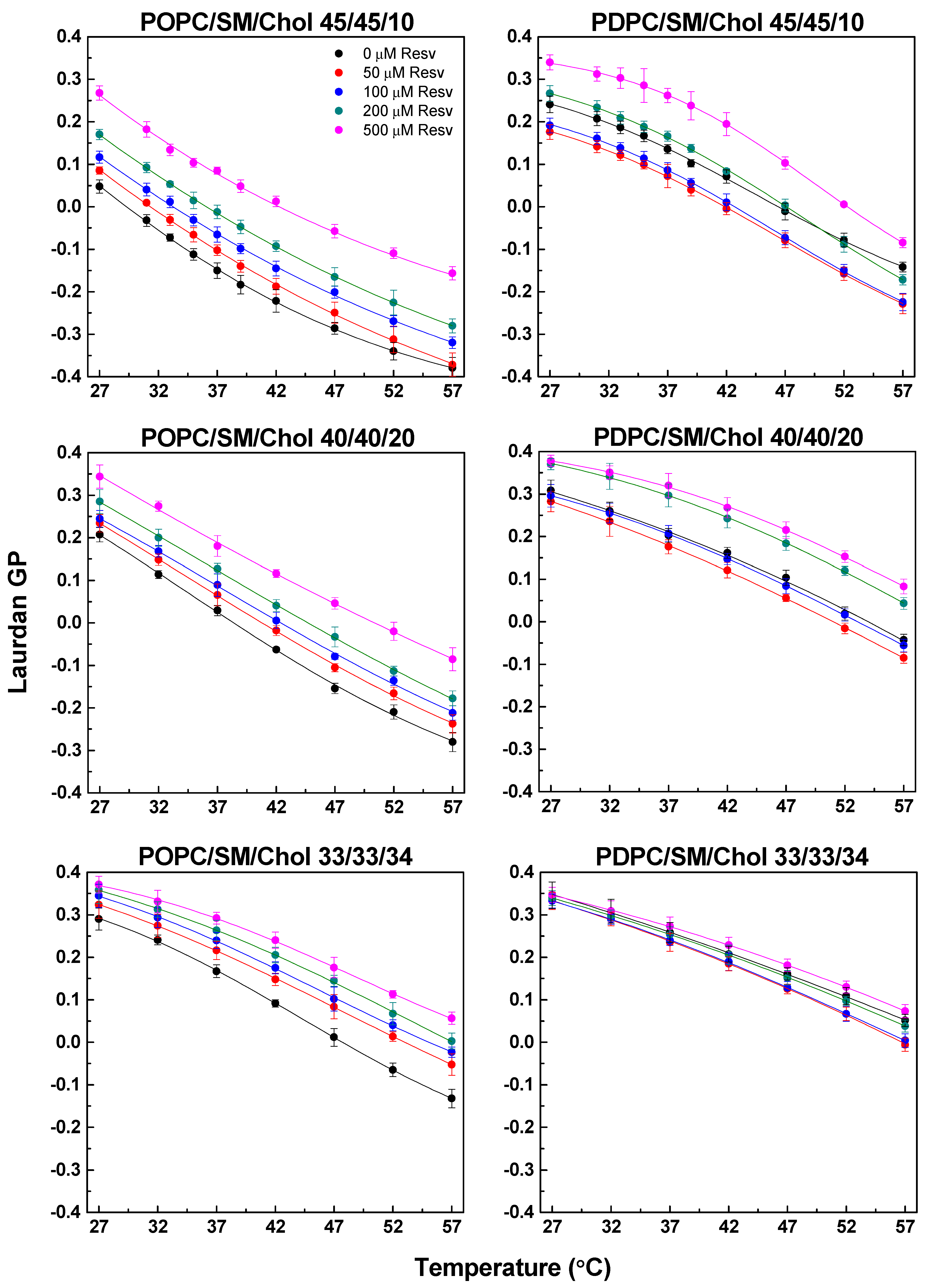 Membranes 13 00909 g007 Membranes 13 00909 g007