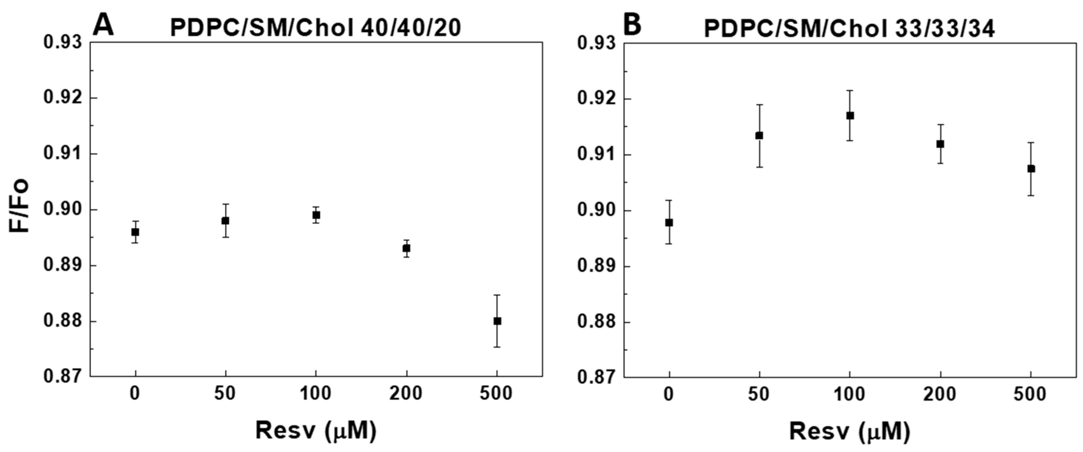Membranes 13 00909 g010 Membranes 13 00909 g010