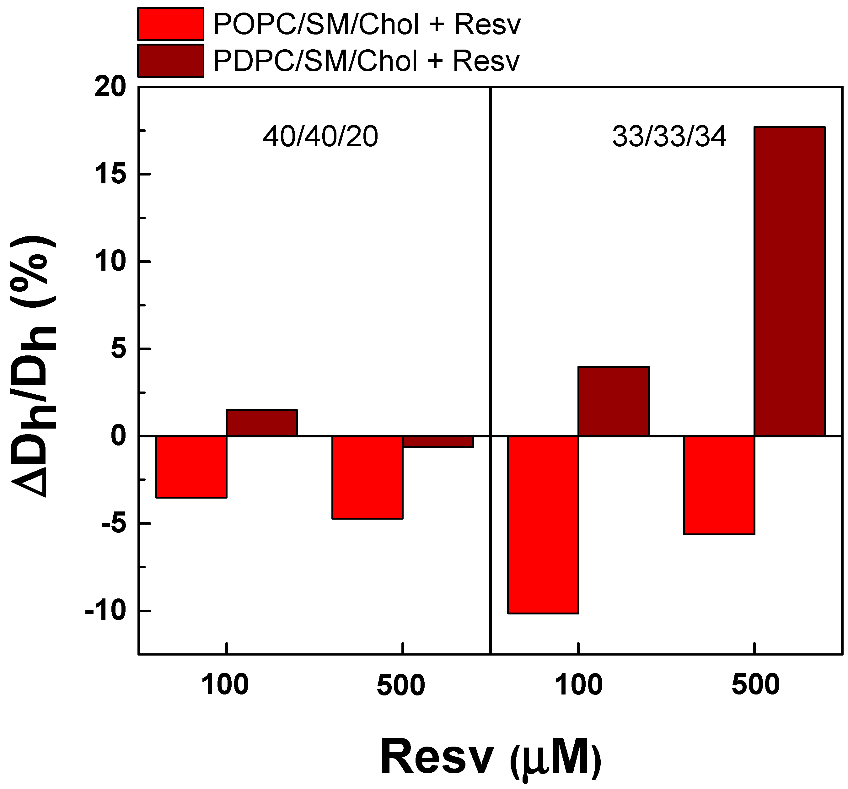 Membranes 13 00909 g012 Membranes 13 00909 g012
