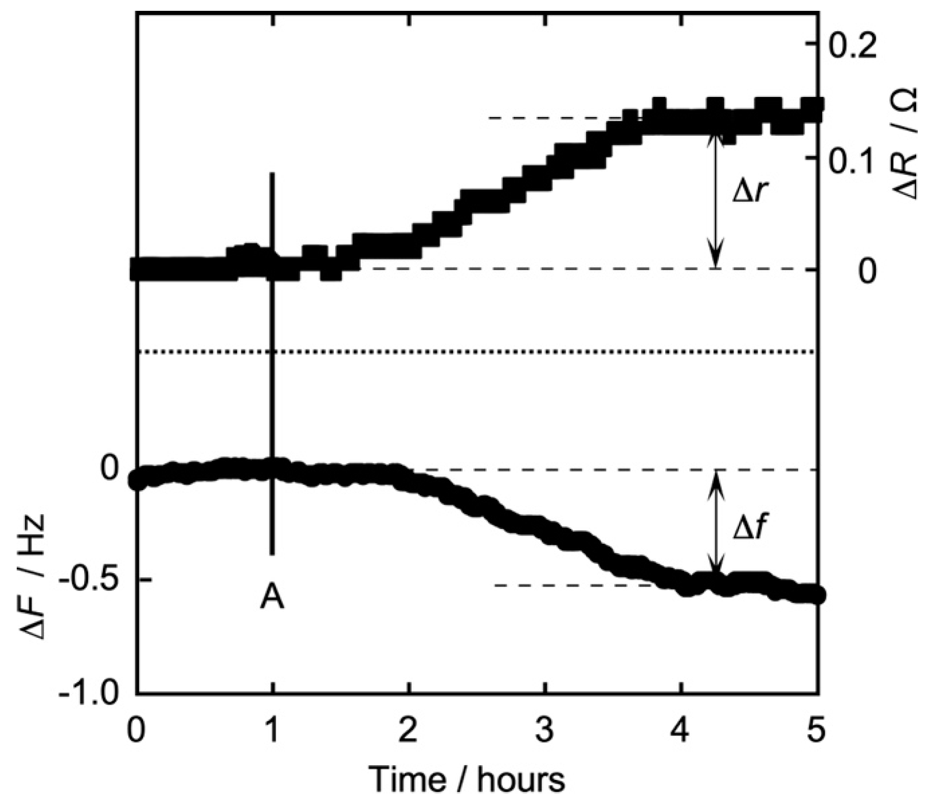 Membranes 14 00062 g003 Membranes 14 00062 g003