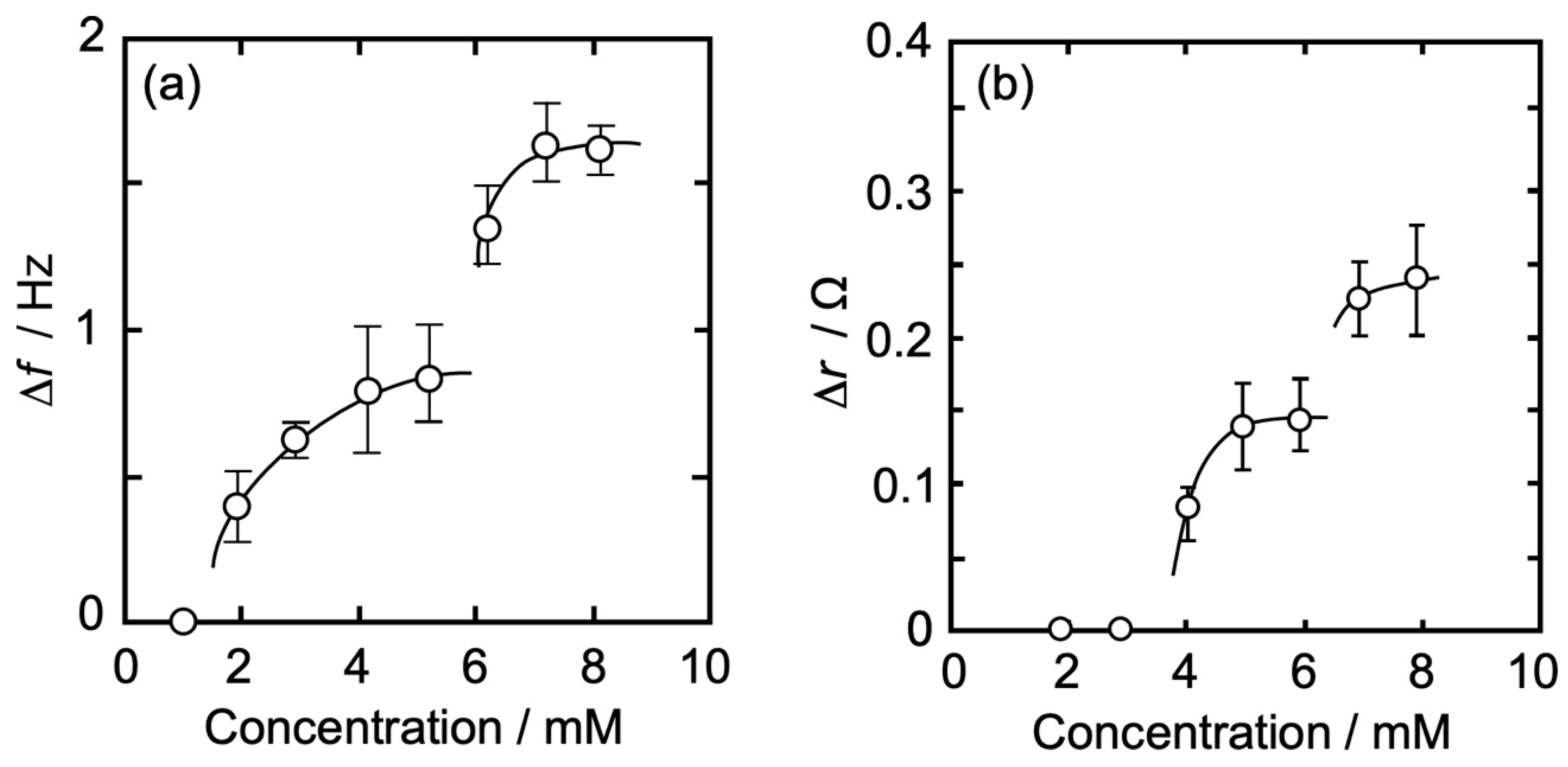 Membranes 14 00062 g004 Membranes 14 00062 g004