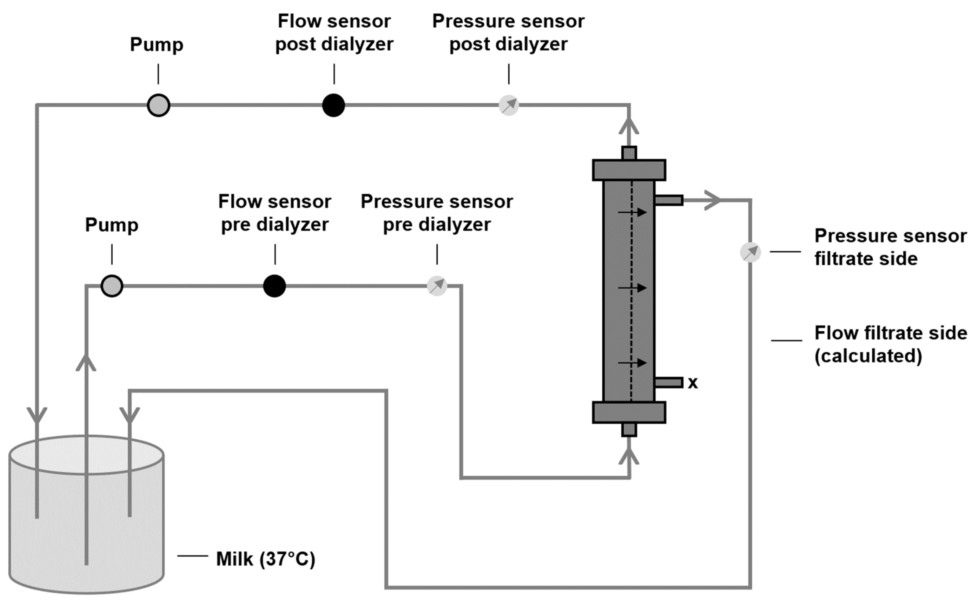 Membranes 14 00083 g002