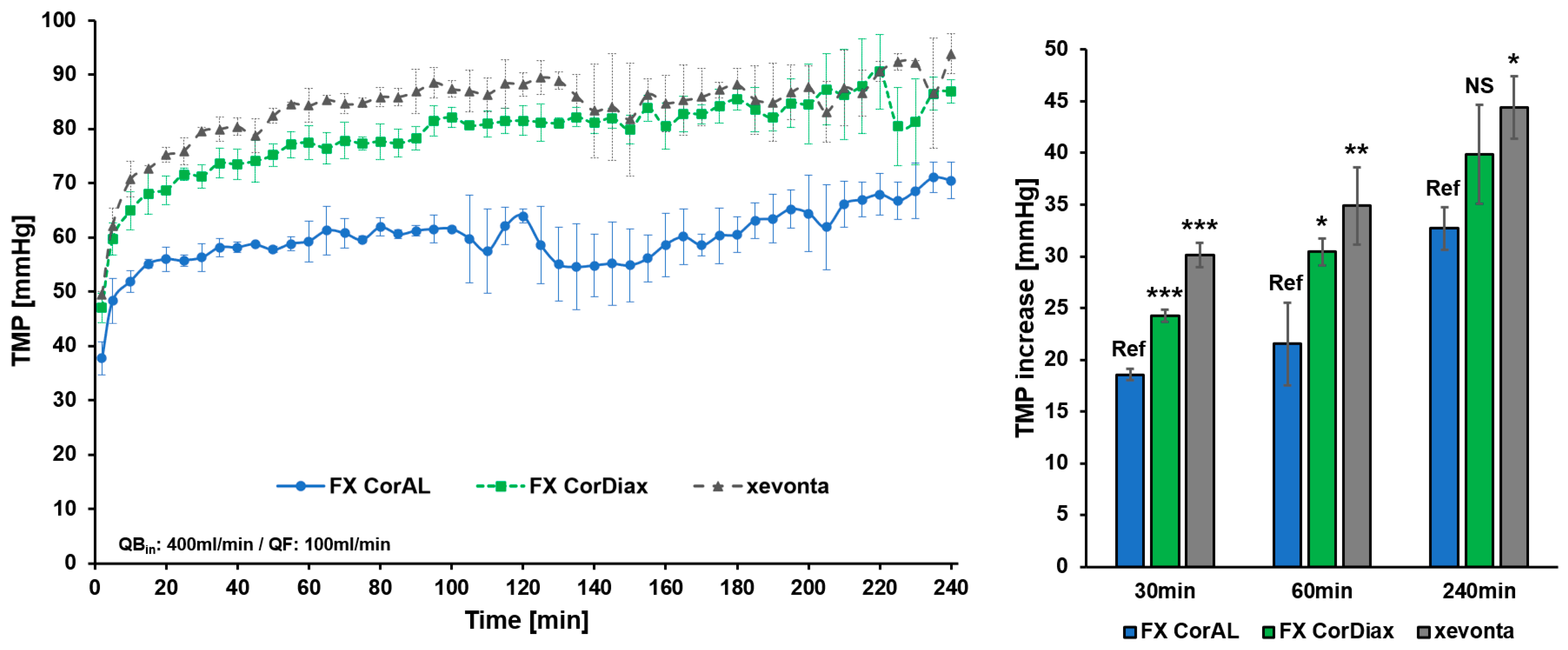 Membranes 14 00083 g006