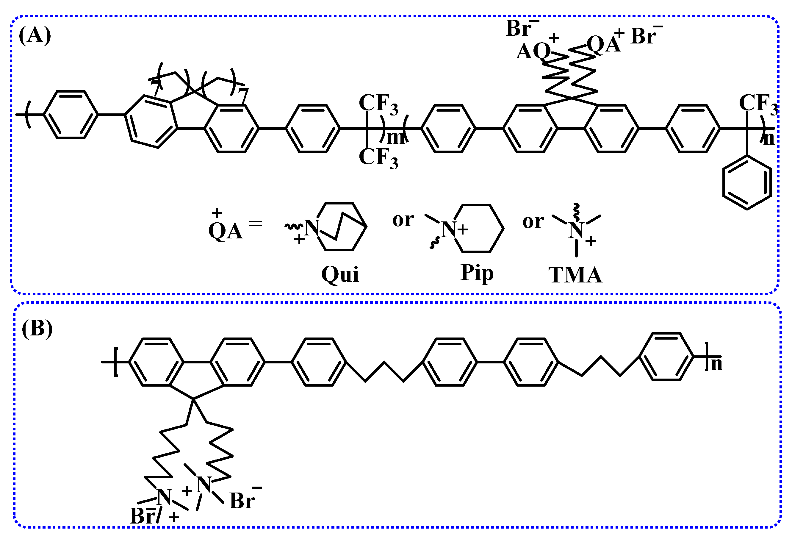 Membranes 14 00085 g009