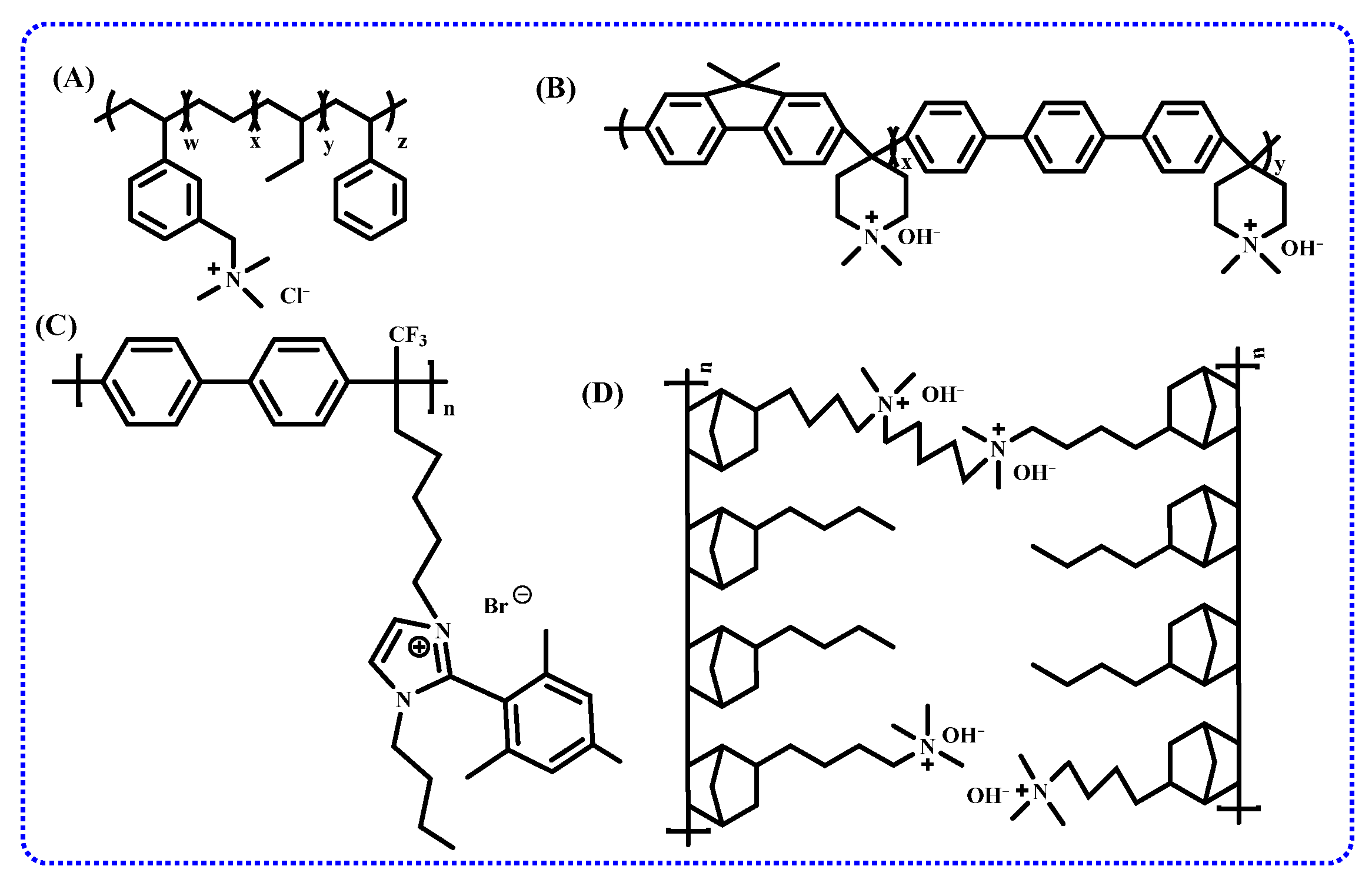 Membranes 14 00085 g011