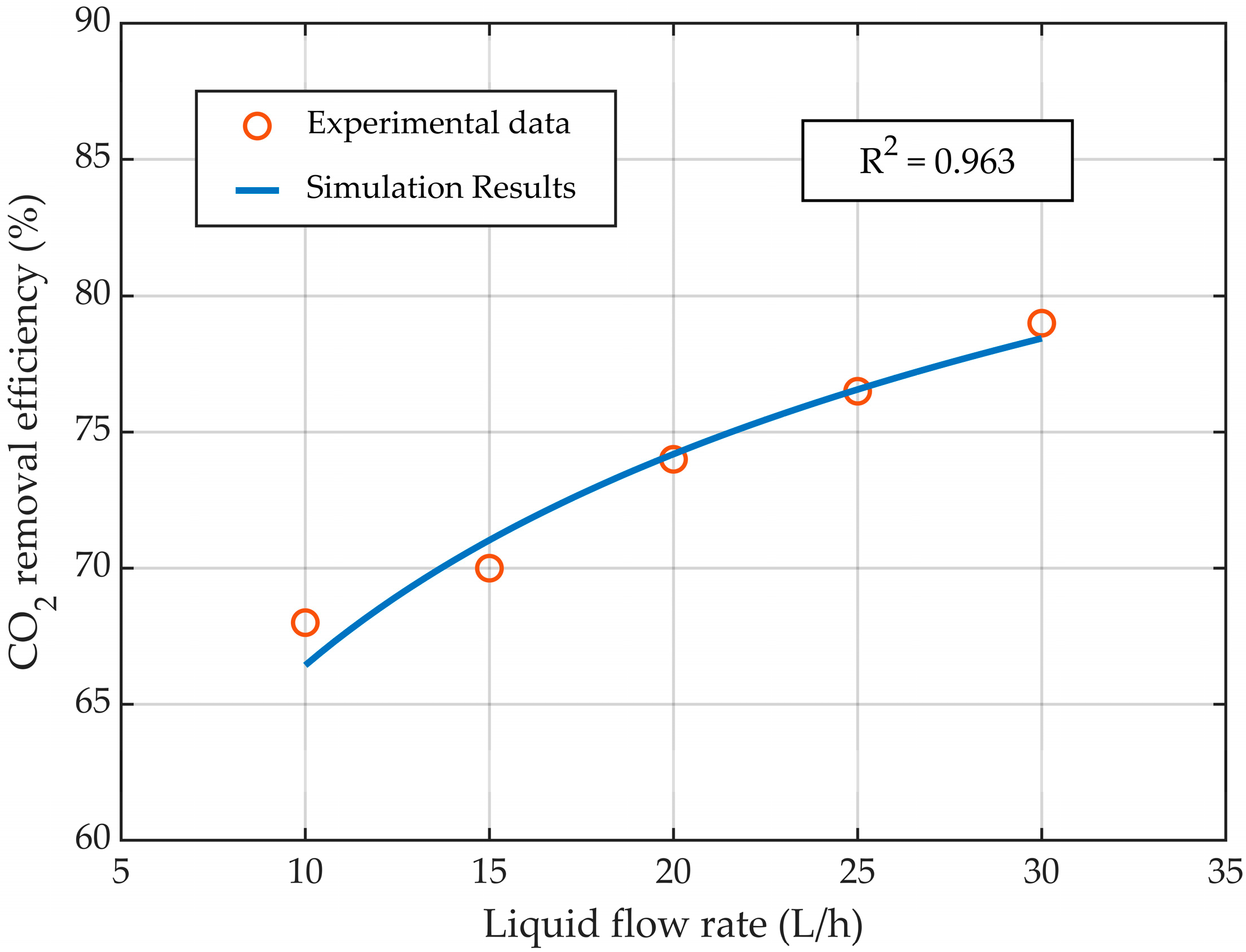 Membranes 14 00086 g004