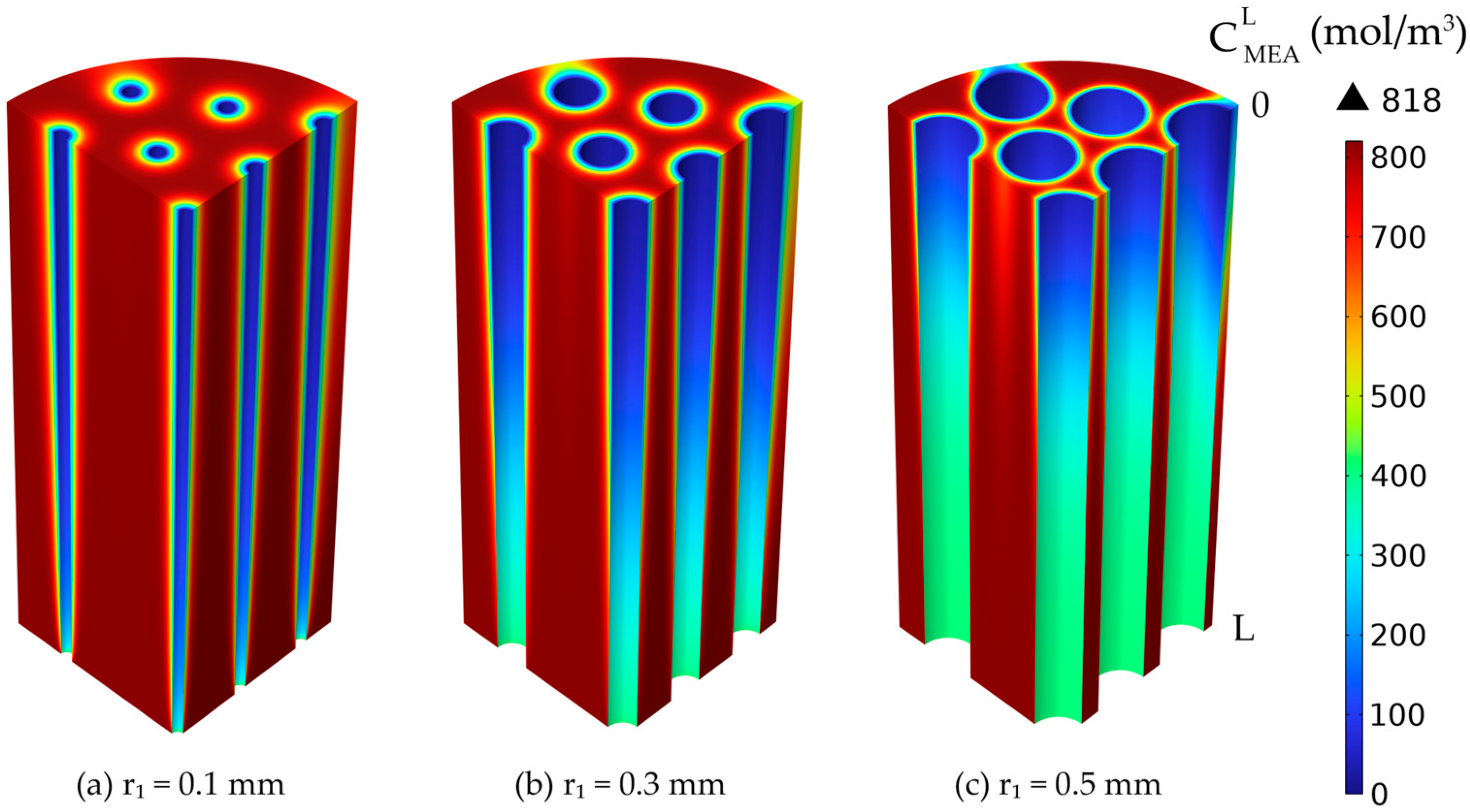 Membranes 14 00086 g015