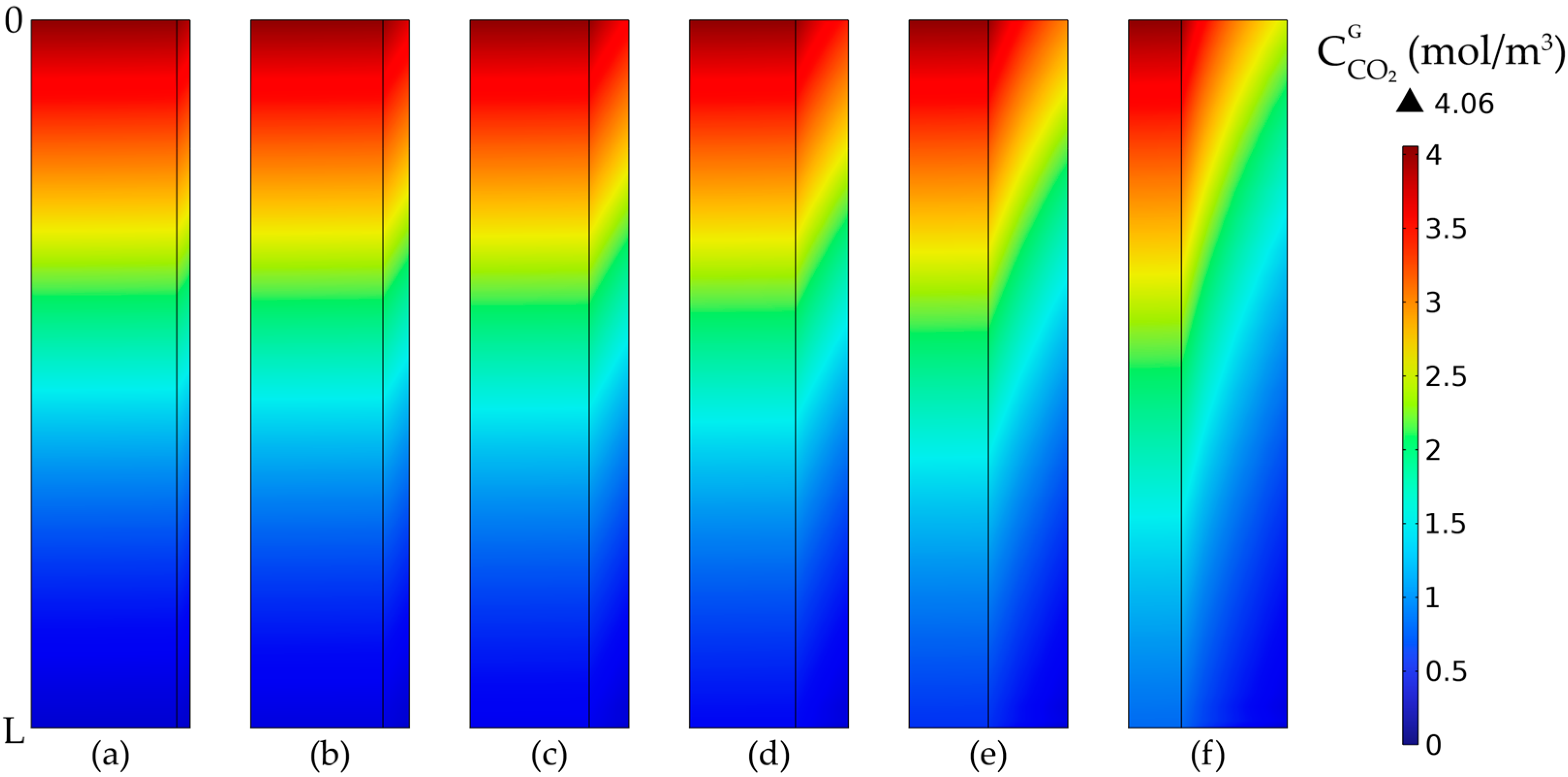 Membranes 14 00086 g017