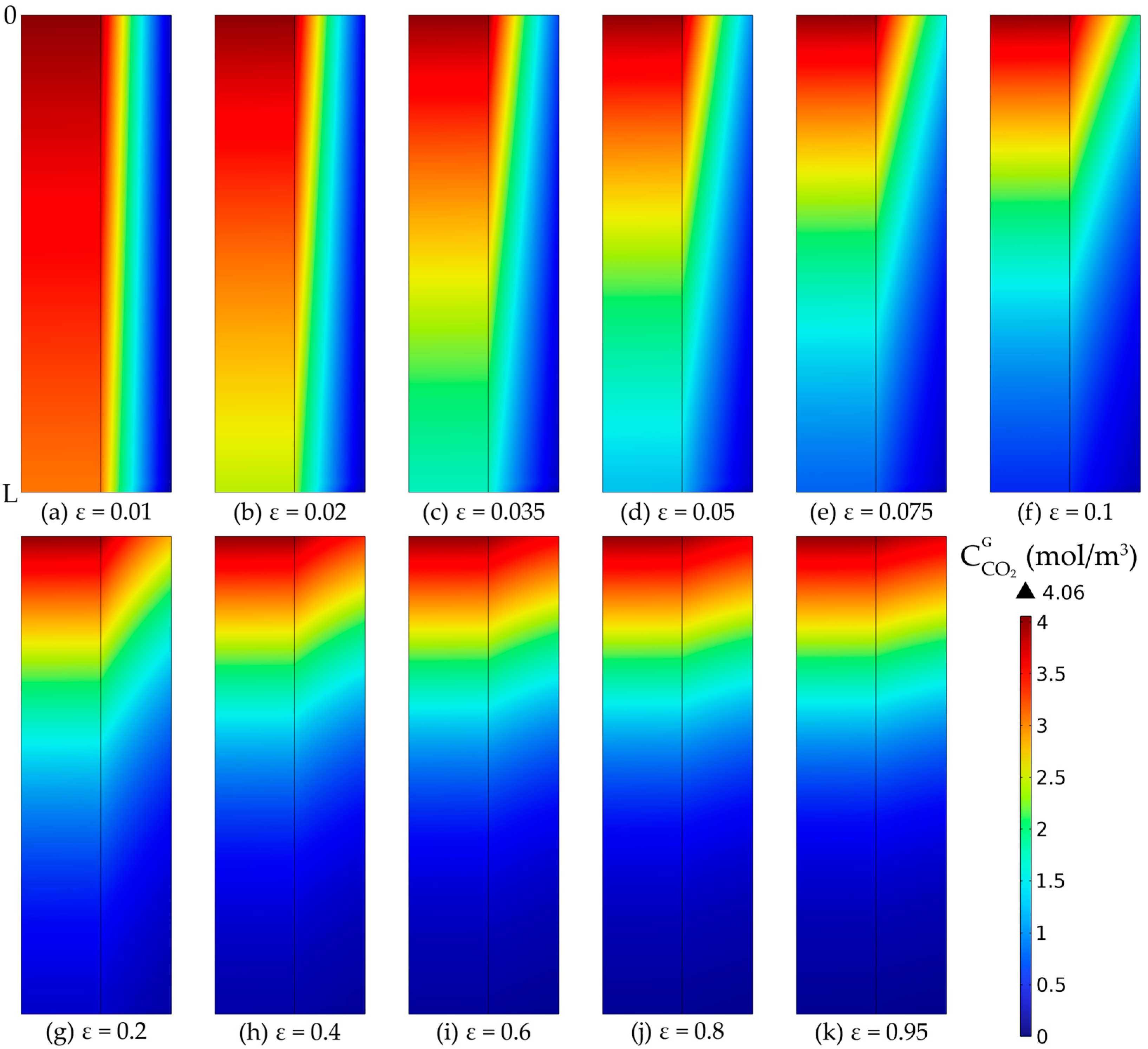 Membranes 14 00086 g021