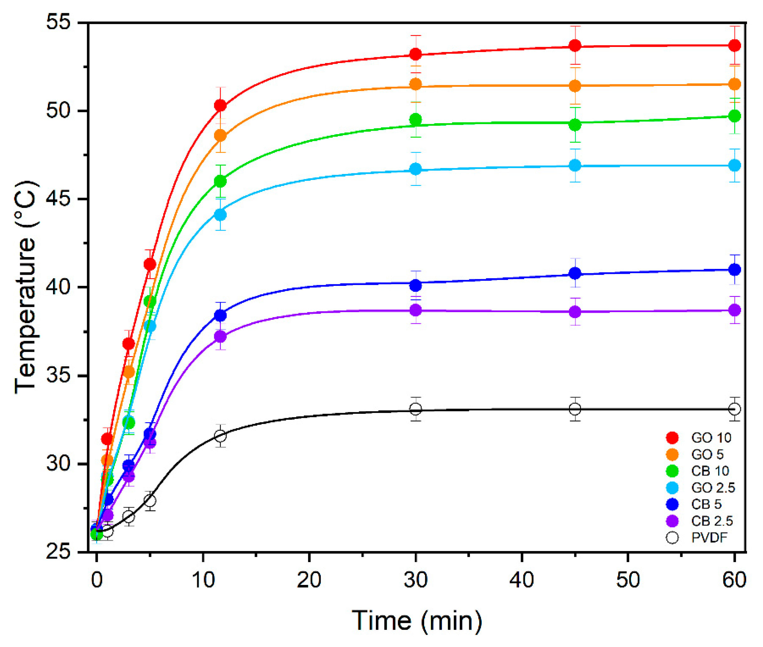 Membranes 14 00087 g005
