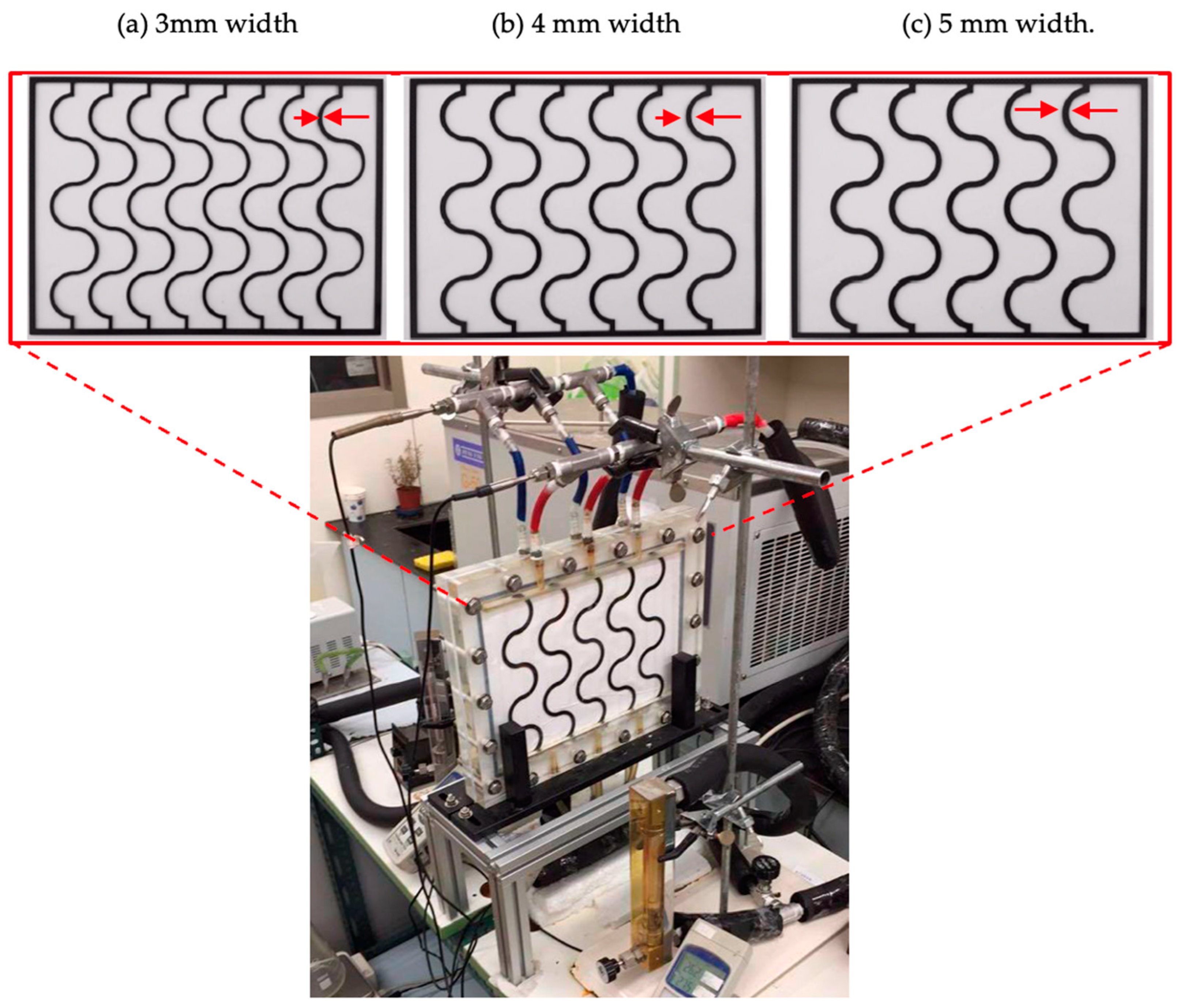 Membranes 14 00098 g002
