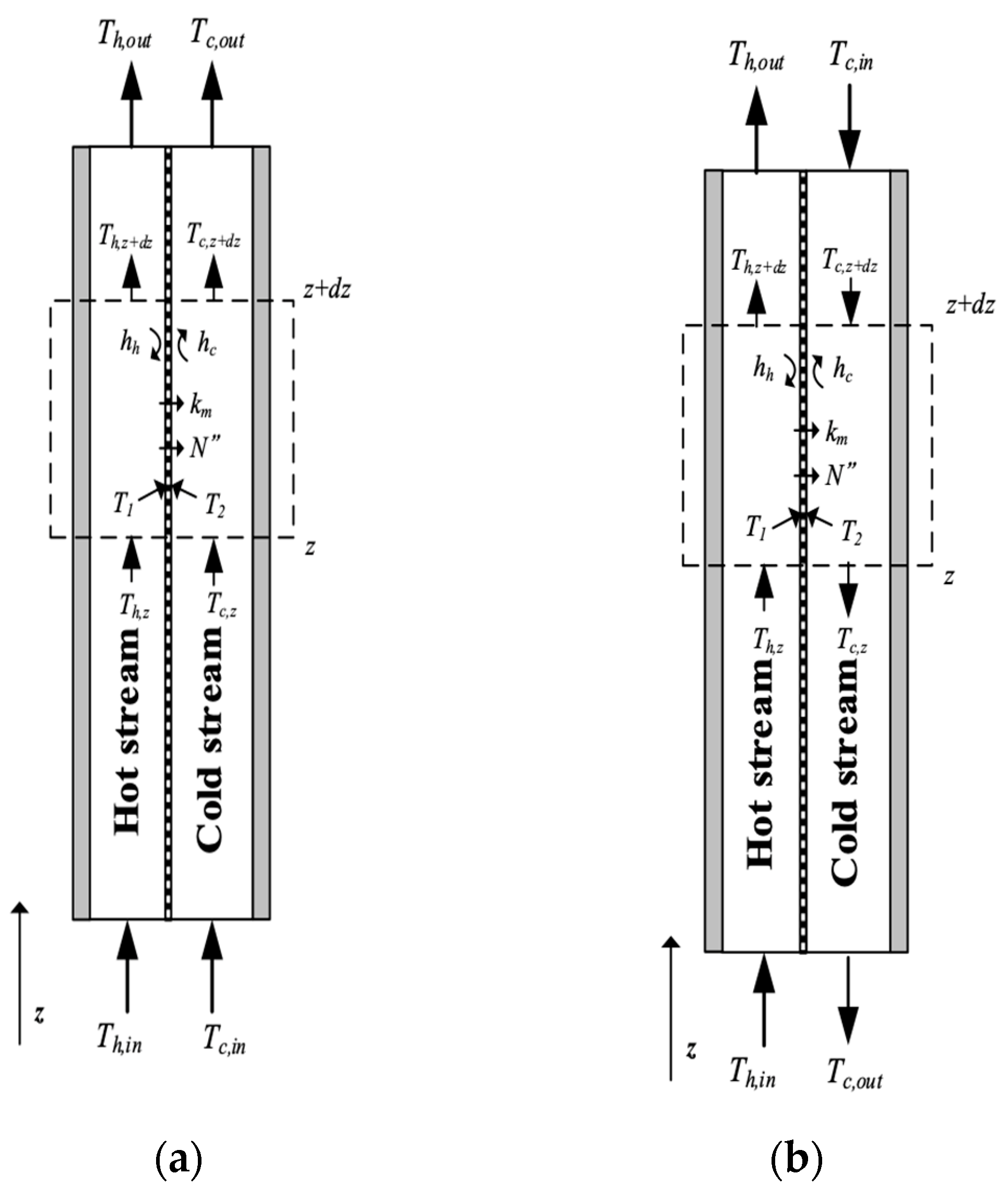 Membranes 14 00098 g006